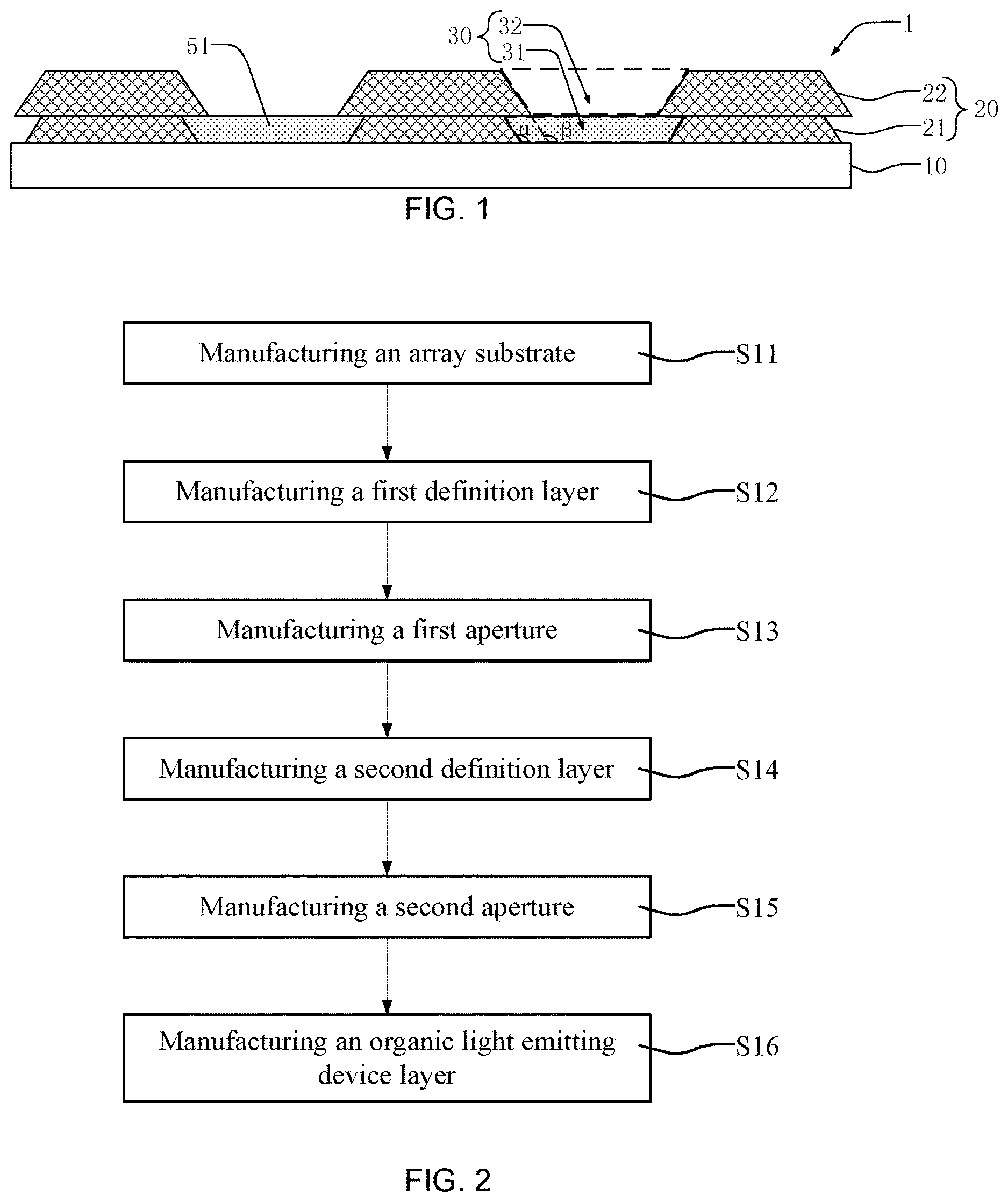 Patent US12615919 — Display with two stacked pixel definition layers — Figure 1
