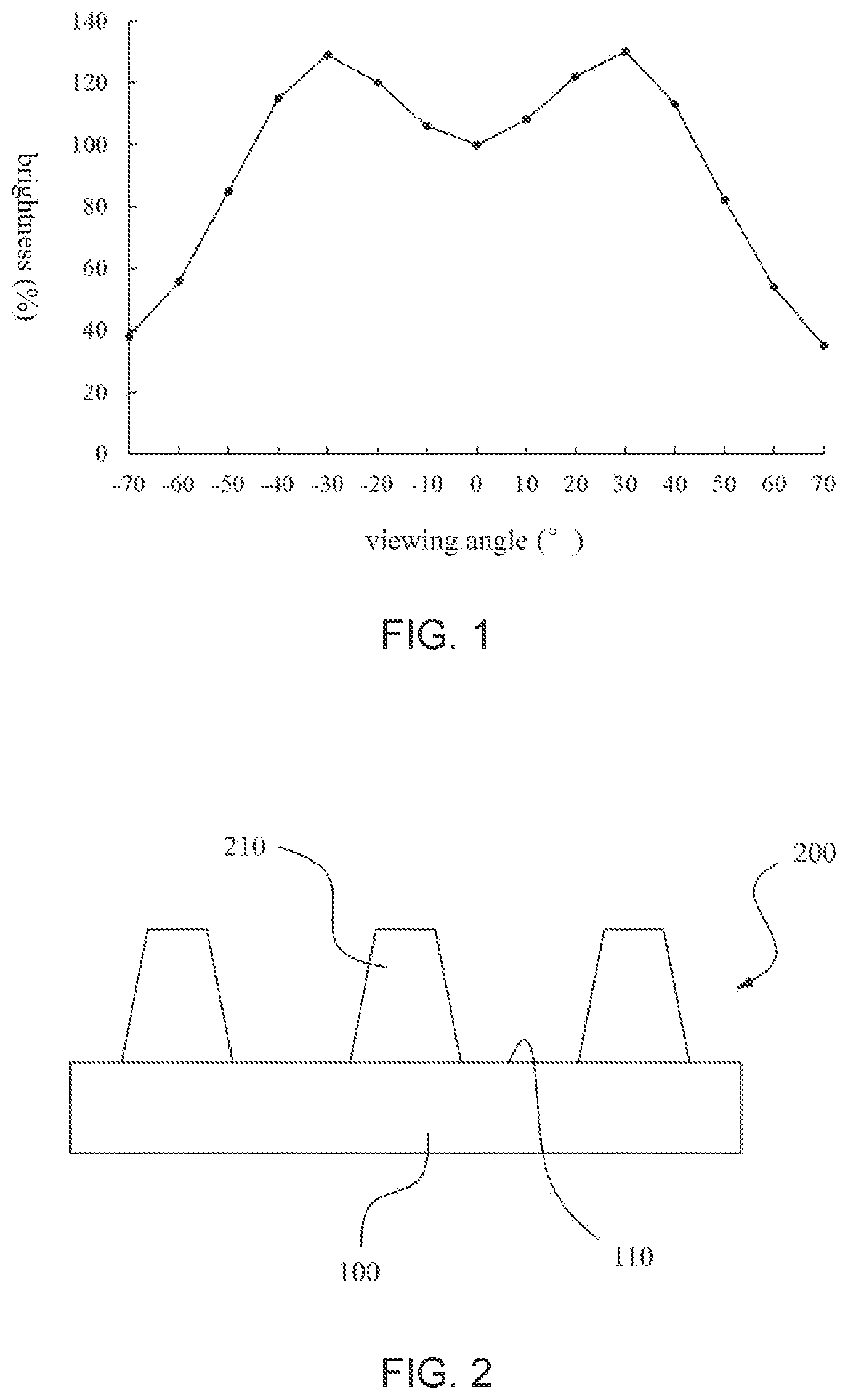 Patent US12615949 — Display panel — Figure 1