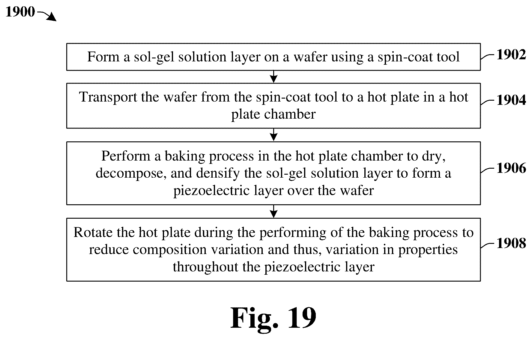 Patent US12615963 Figure 12 – Semiconductor substrate processing tool with hot plate chamber