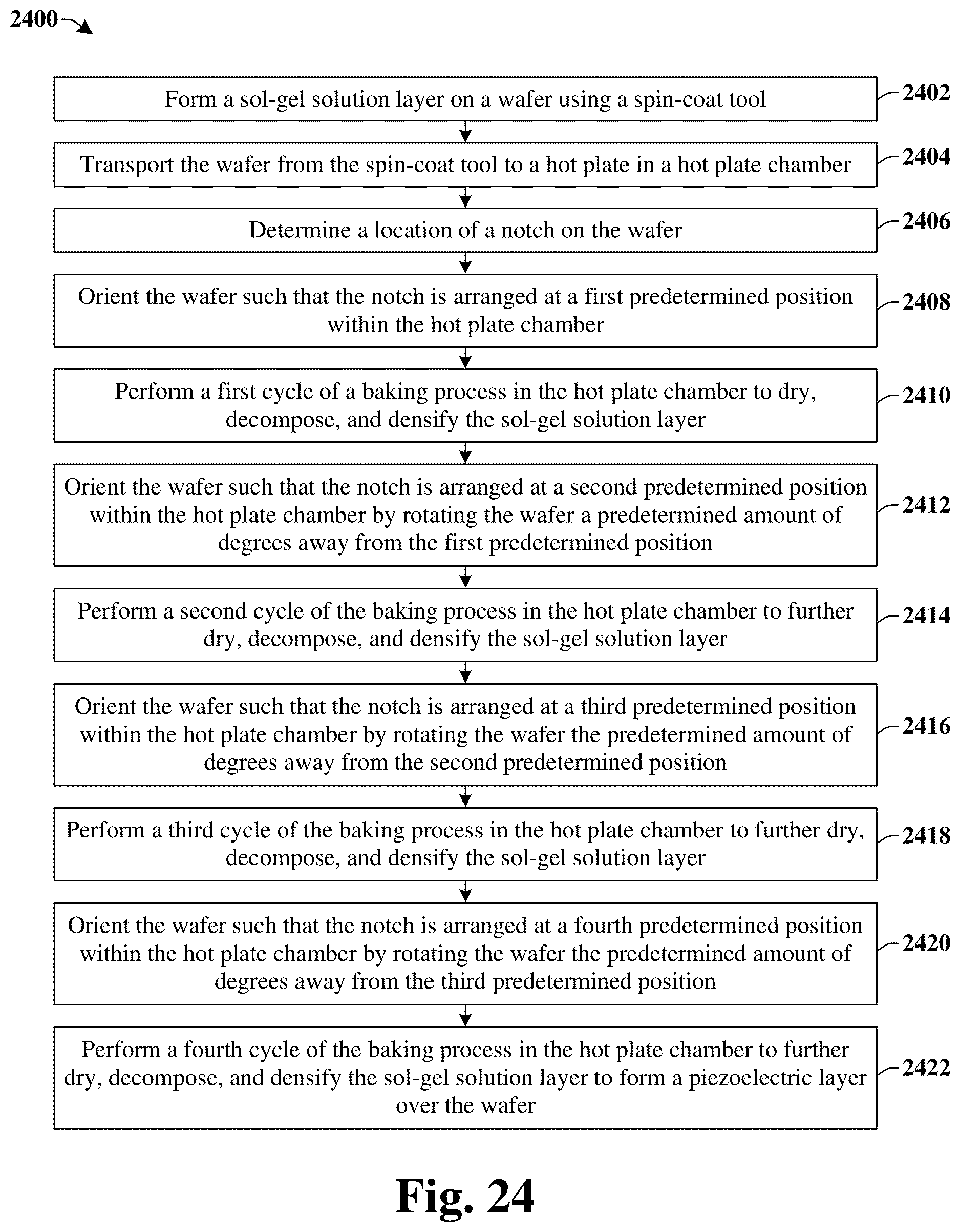 Patent US12615963 Figure 16 – Semiconductor substrate processing tool with hot plate chamber