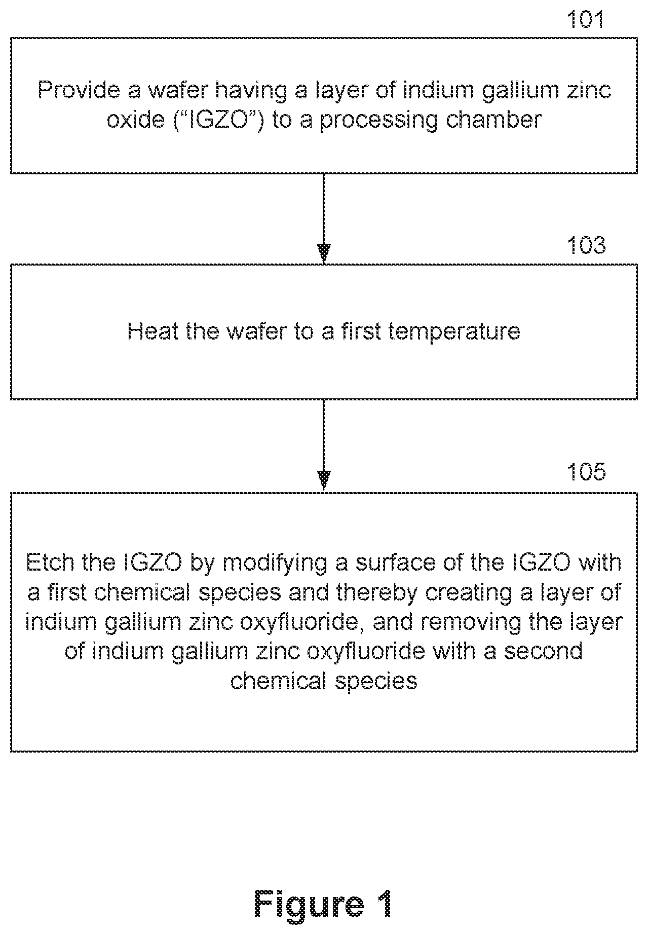 Patent US12615980 — Etching of indium gallium zinc oxide — Figure 1