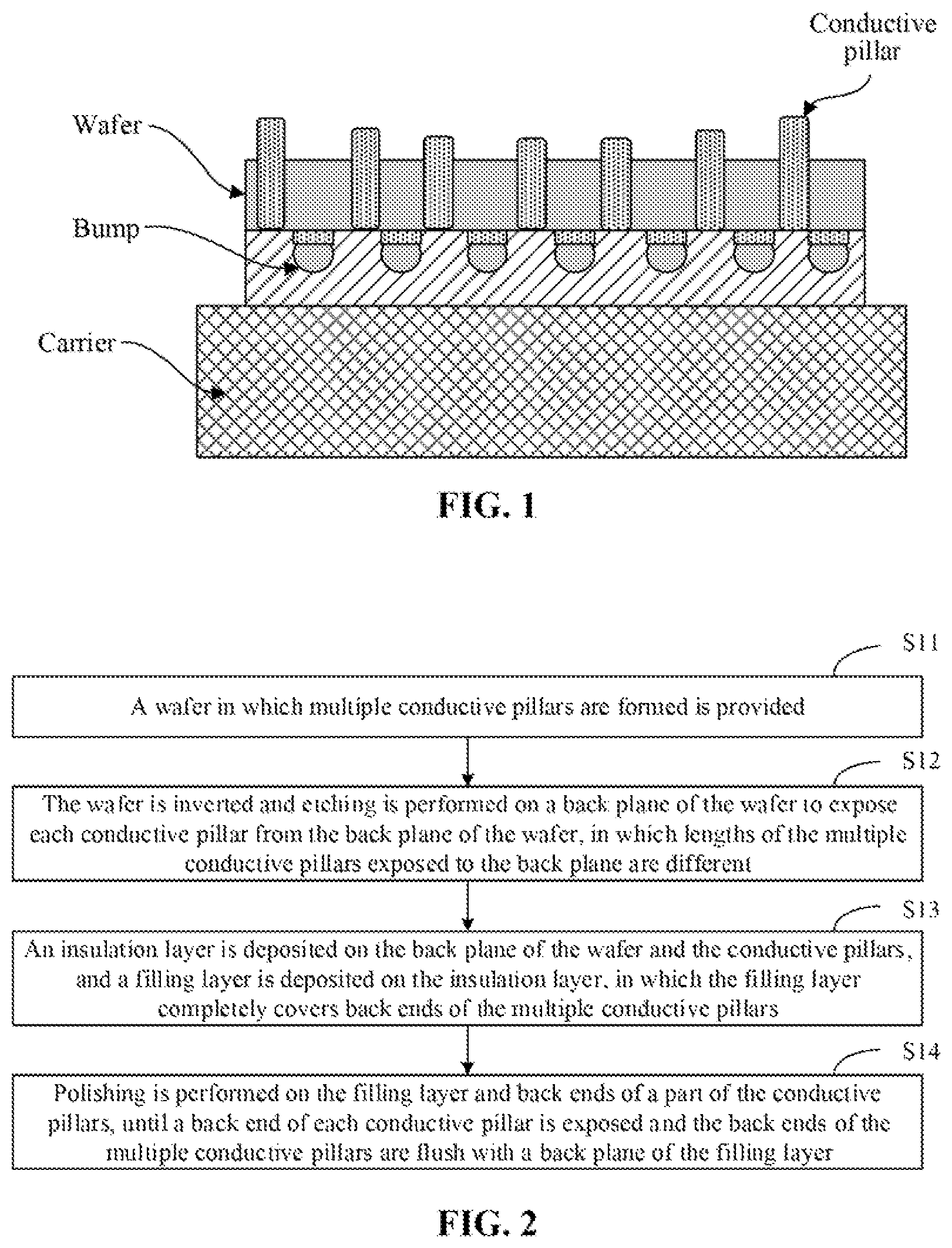 Patent US12616008 — Inverting wafer and etching back plane to expose conductive pillars from back plane of wafer for further processing — Figure 1