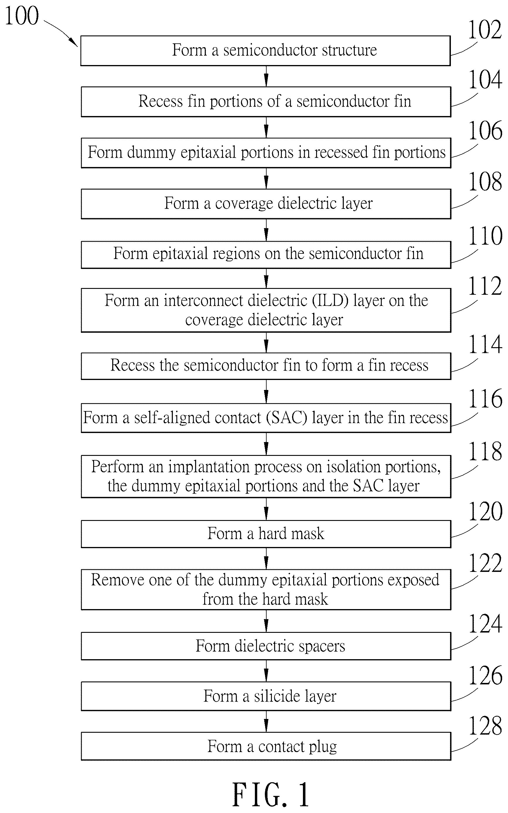 Patent US12616011 — Semiconductor device including a self-aligned contact layer with enhanced etch resistance — Figure 1