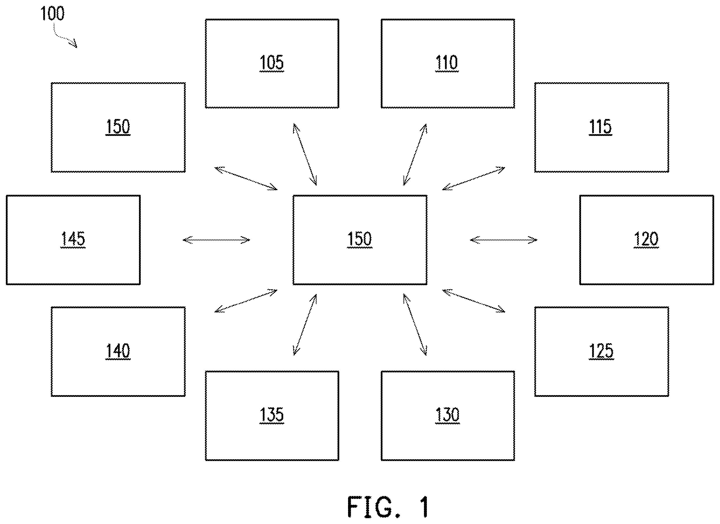 Patent US12616025 — Semiconductor package fixture and methods of manufacturing — Figure 1