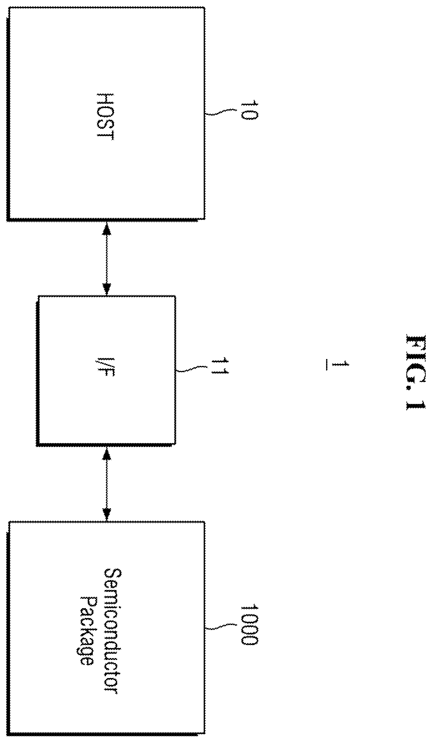 Patent US12616045 — Semiconductor package and method of fabricating the same — Figure 1