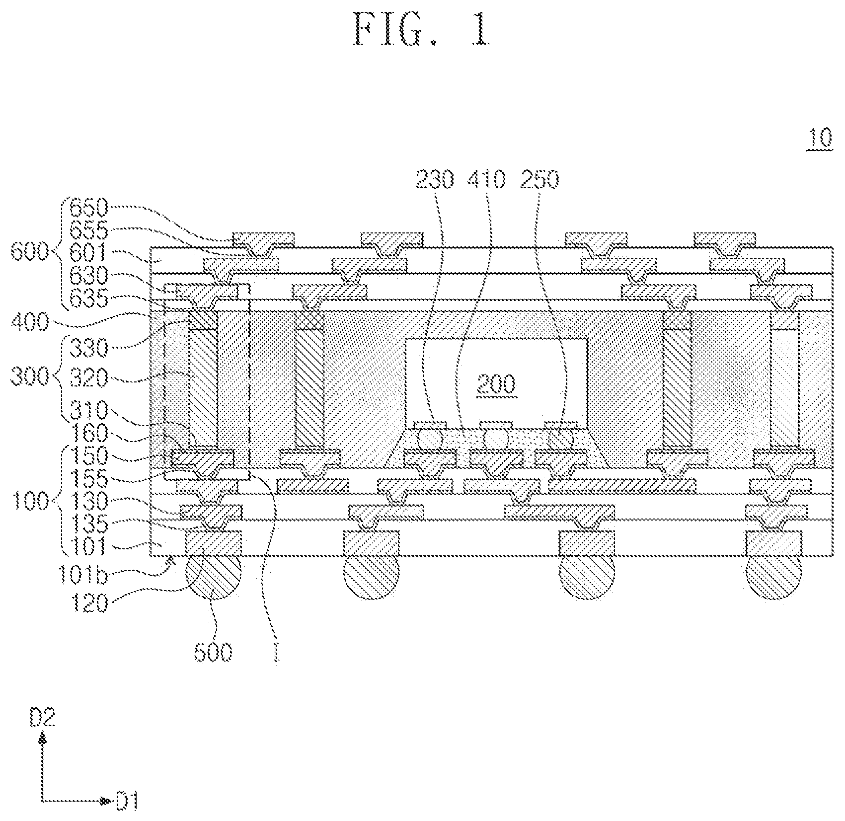 Patent US12616075 — Semiconductor package including a semiconductor chip on a redistribution substrate and conductive structure spaced apart from the semiconductor chip — Figure 1