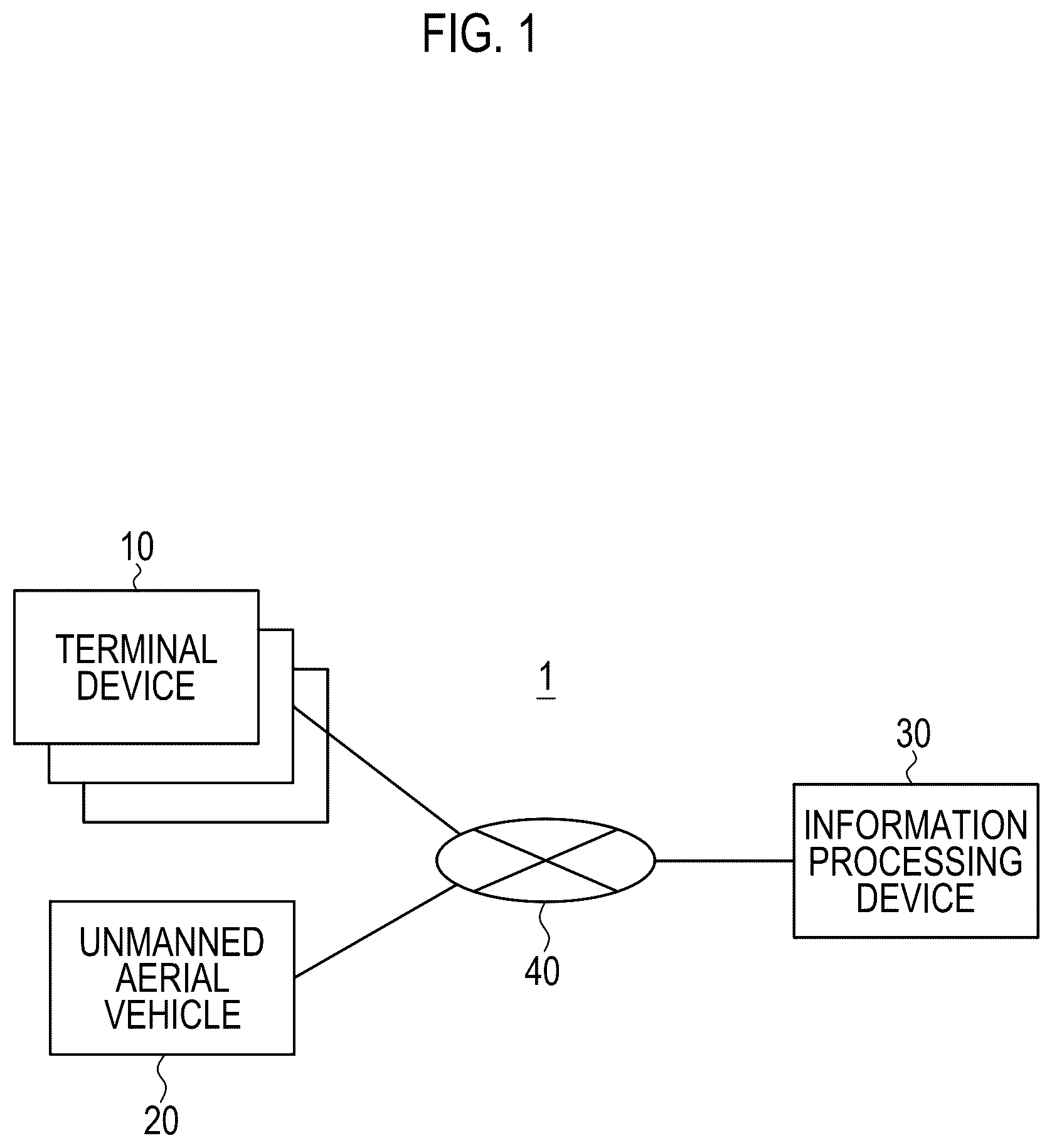 Patent US12616079 — Information processing method, non-transitory storage medium, and information processing device — Figure 1