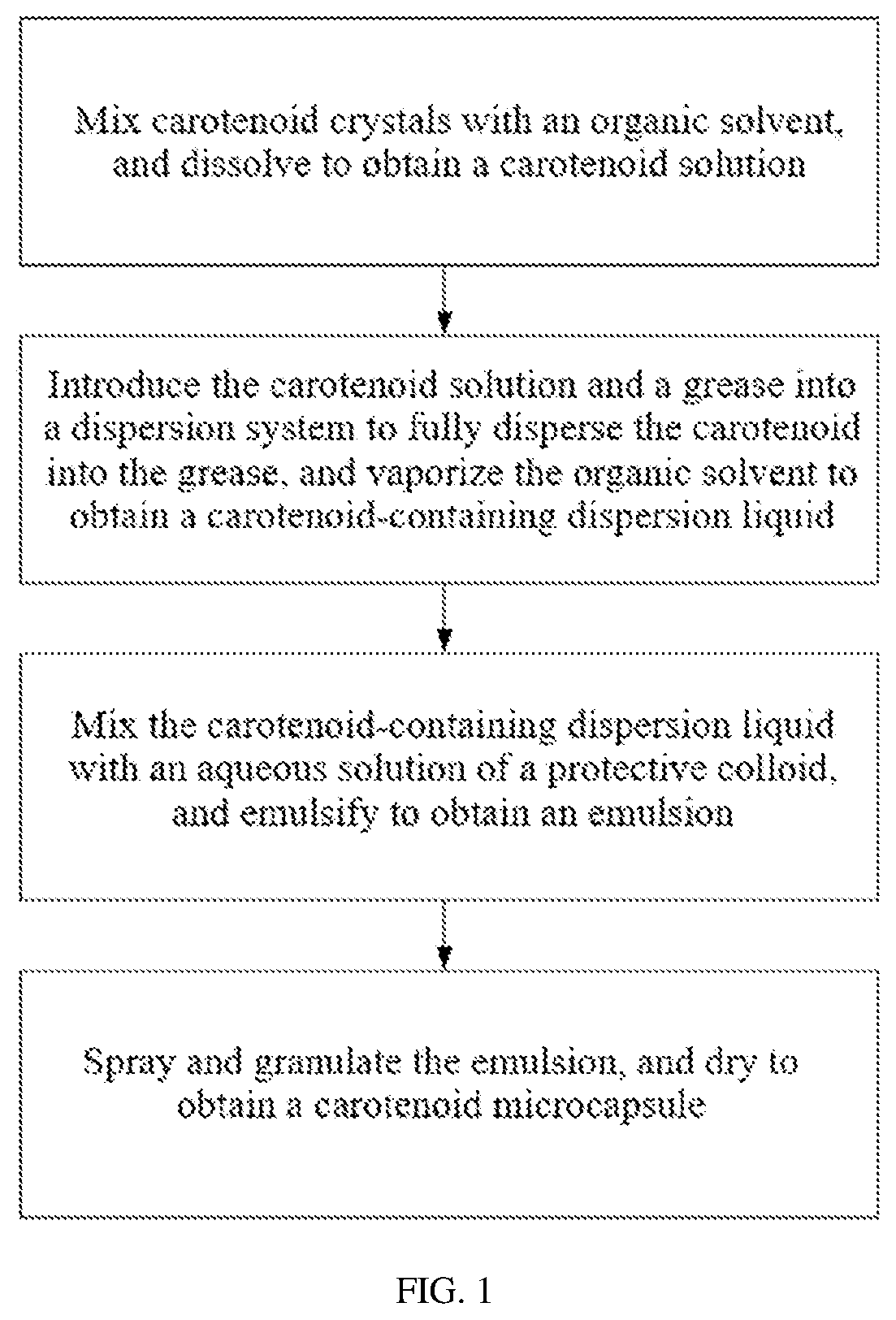 Patent US12616227 — Stable carotenoid microcapsule having high bioavailability and preparation method therefor — Figure 1
