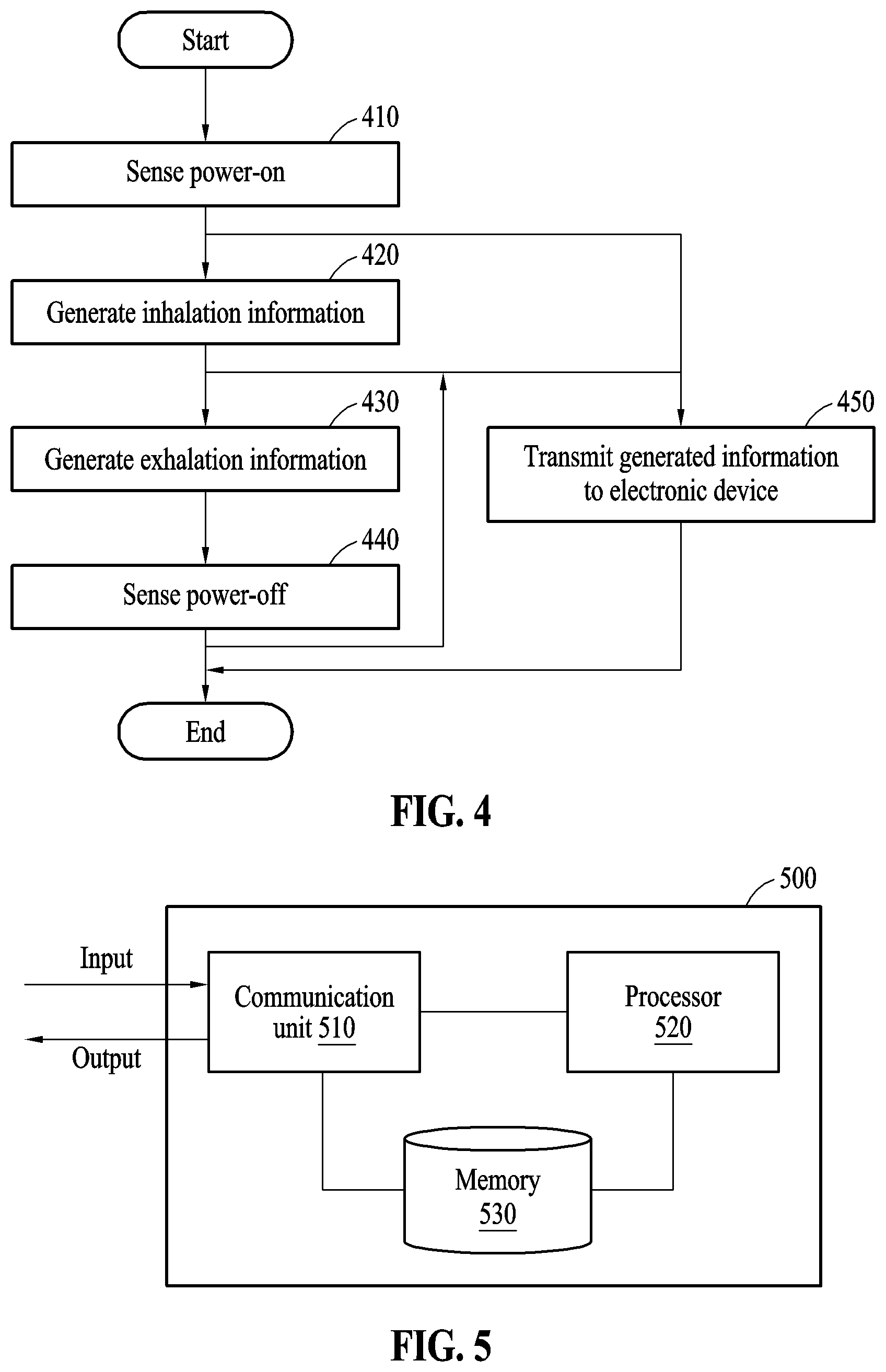 Patent US12616252 Figure 4 – Method and system for outputting image for virtual reality