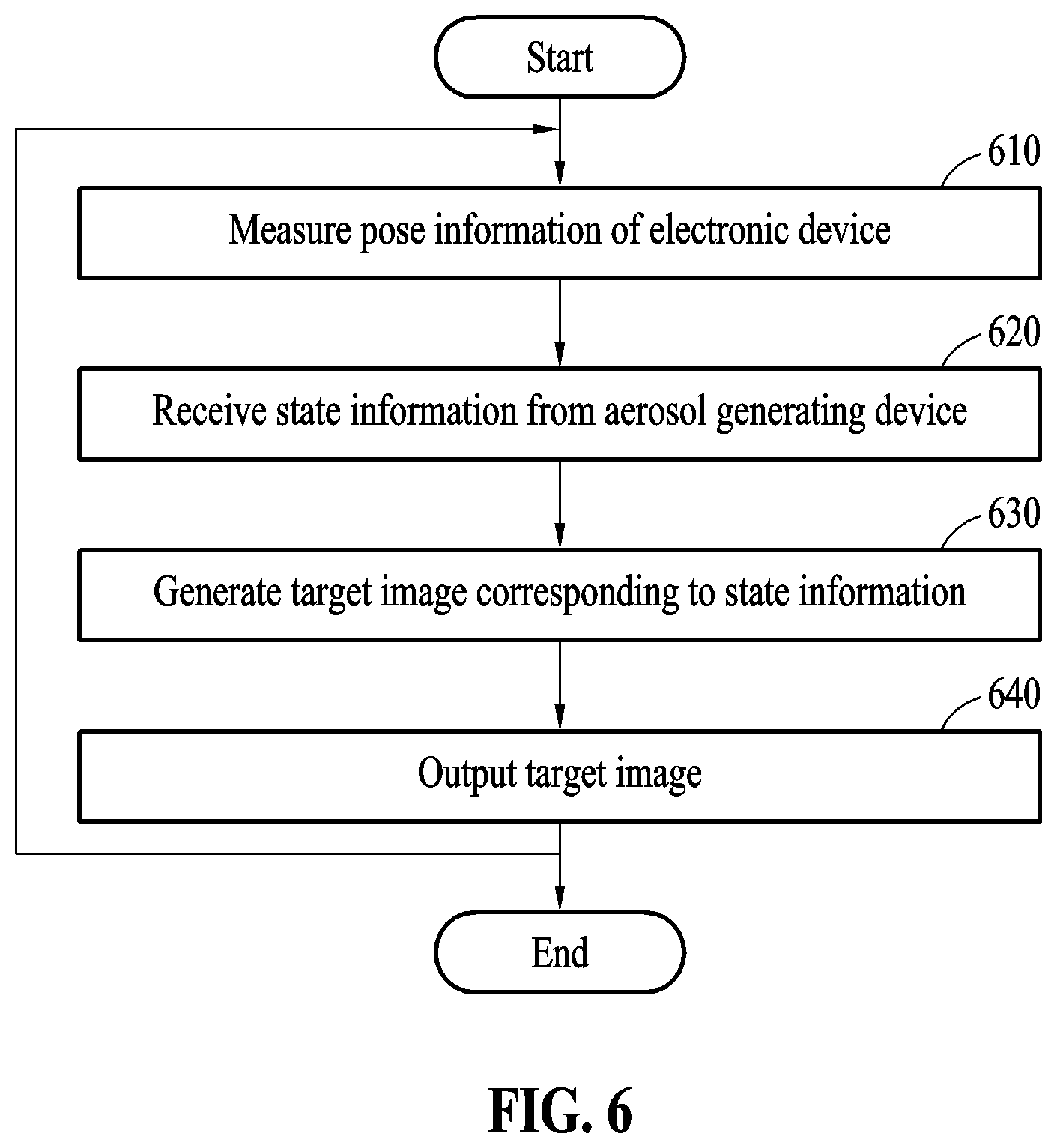 Patent US12616252 Figure 5 – Method and system for outputting image for virtual reality