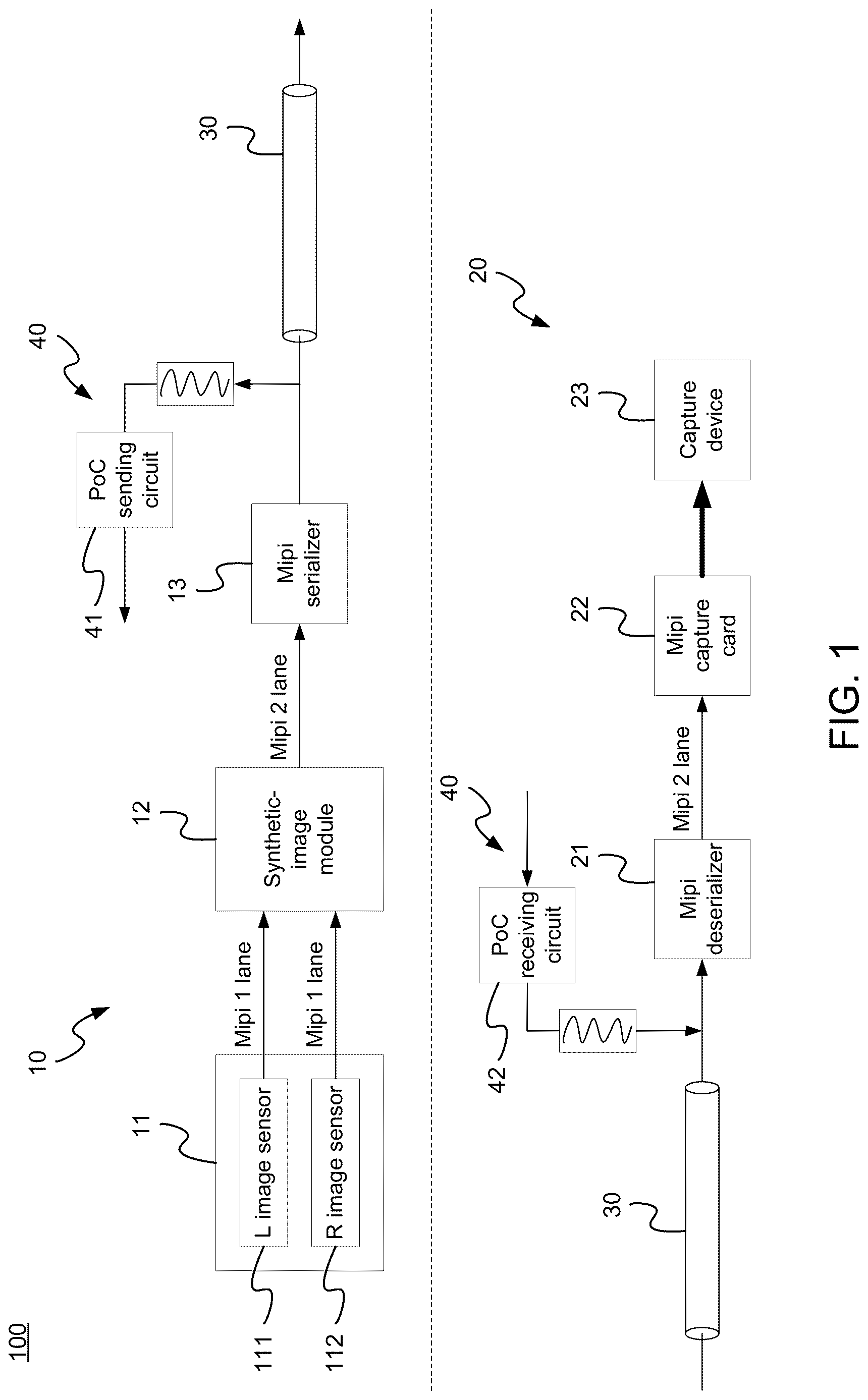 Patent US12616362 — Medical endoscope with serializer/deserializer — Figure 1
