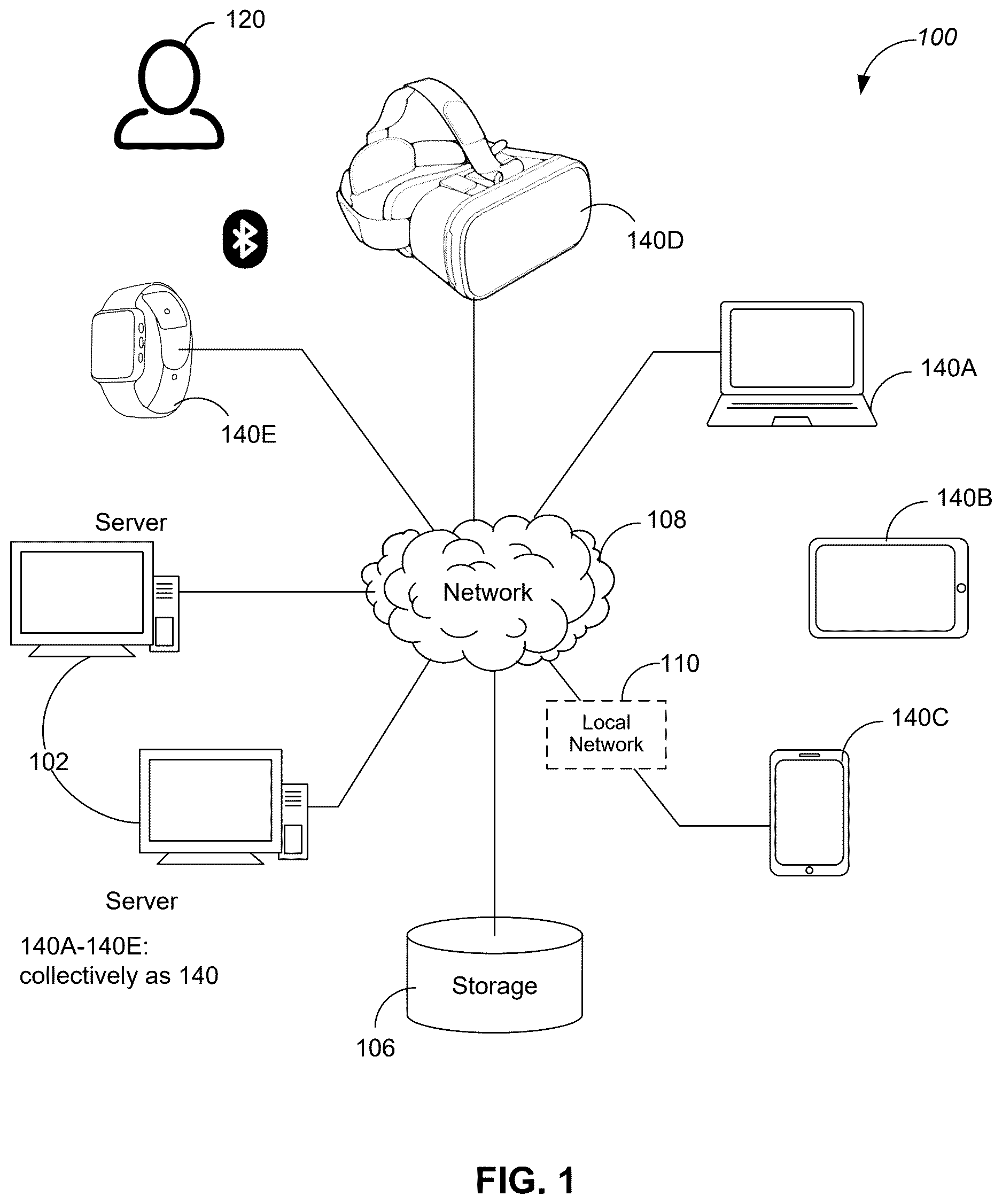 Patent US12616365 — Methods and systems for implementing virtual vision test for night vision and glare sensitivity — Figure 1