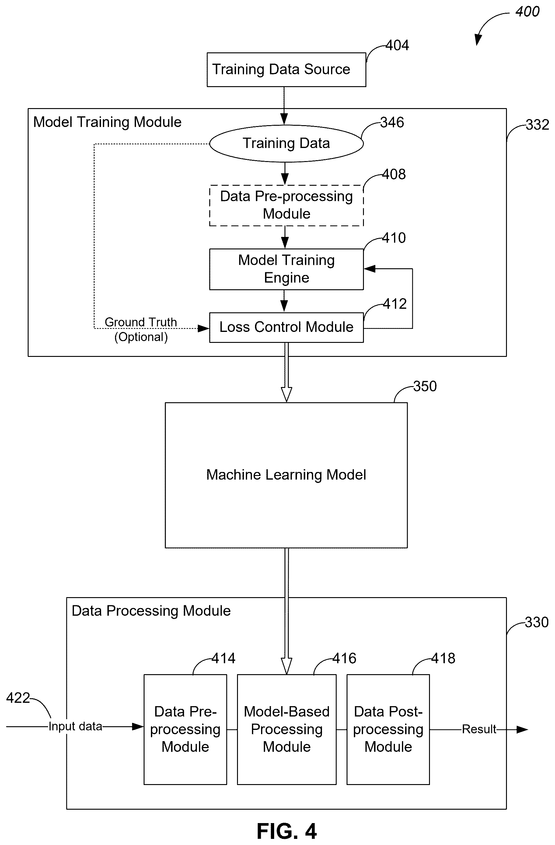 Patent US12616365 Figure 4 – Methods and systems for implementing virtual vision test for night vision and glare sensitivity