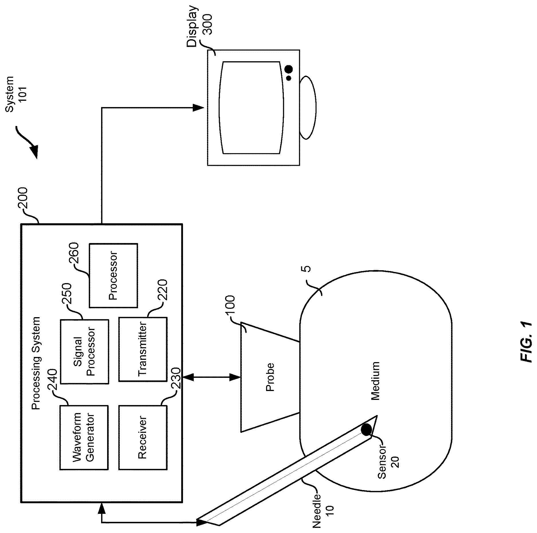 Patent US12616377 — Transponder tracking and ultrasound image enhancement — Figure 1
