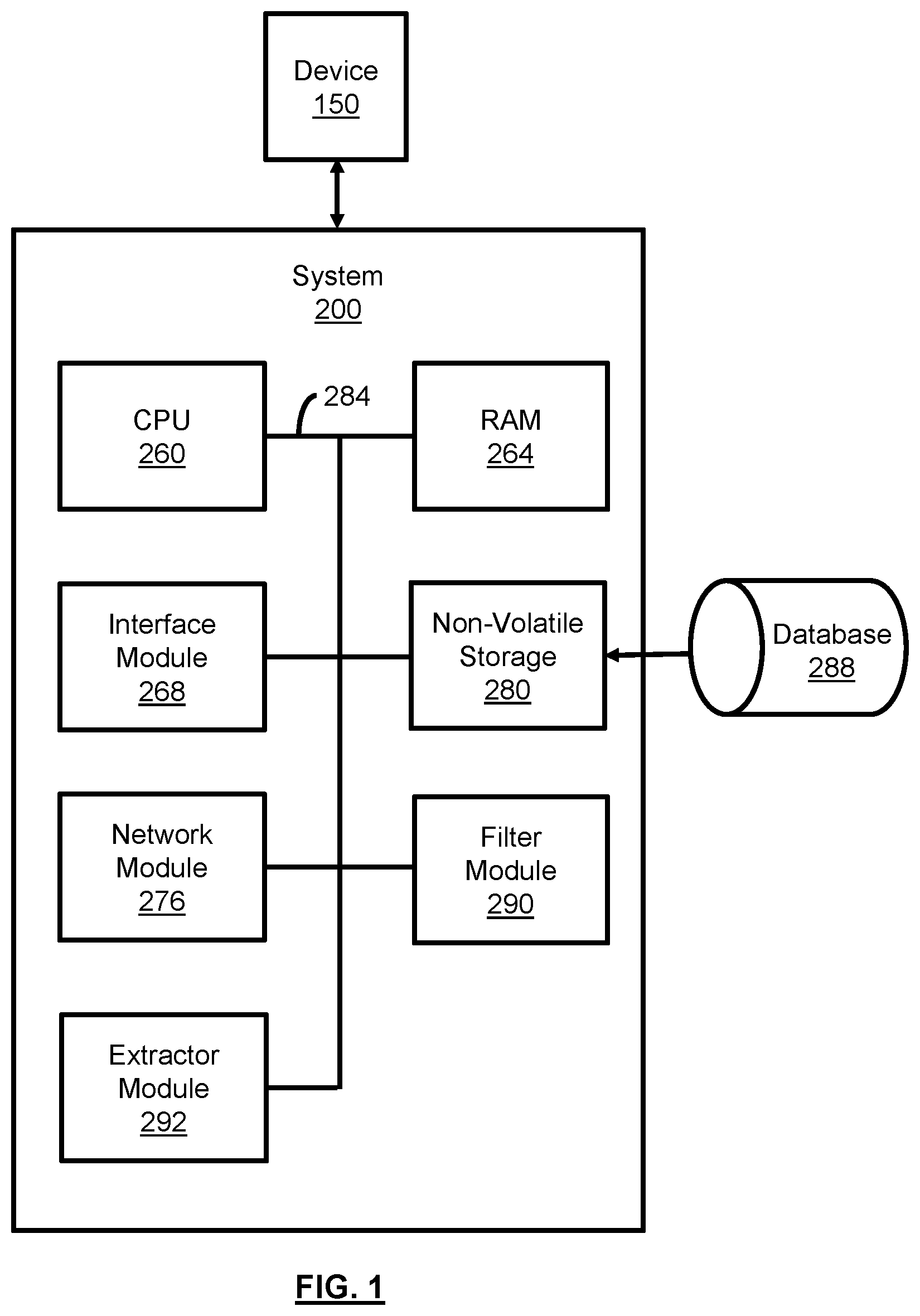 Patent US12616379 — System and method for filtering time-varying data for physiological signal prediction — Figure 1