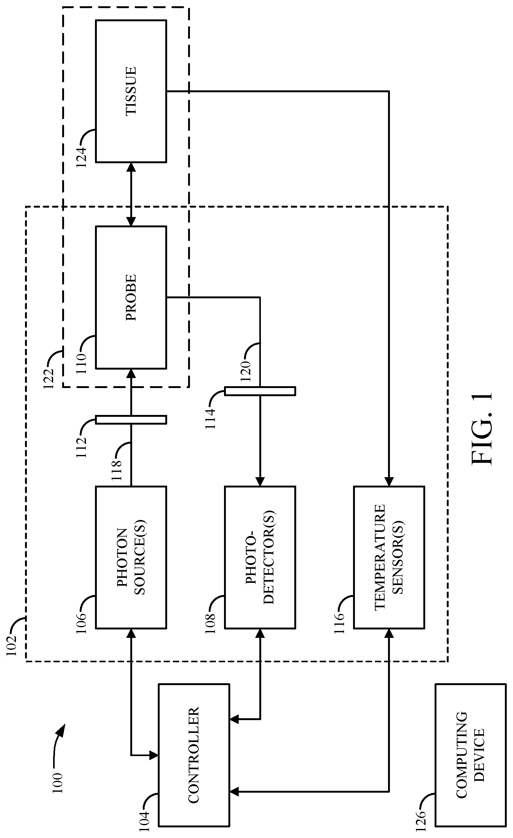 Patent US12616398 — Systems and methods for monitoring an analyte or parameter for a patient — Figure 1