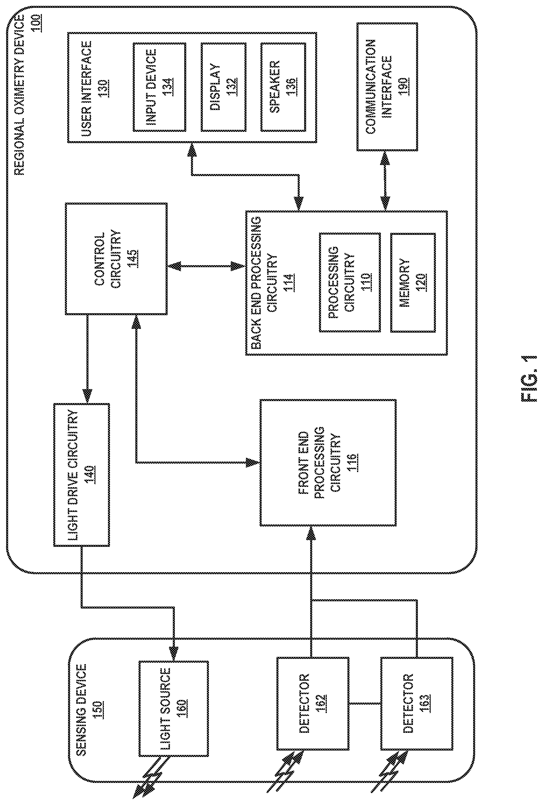 Patent US12616399 Figure 1 – Combination of reflective and transmissive sensors with characteristic wavelengths for physiological monitoring