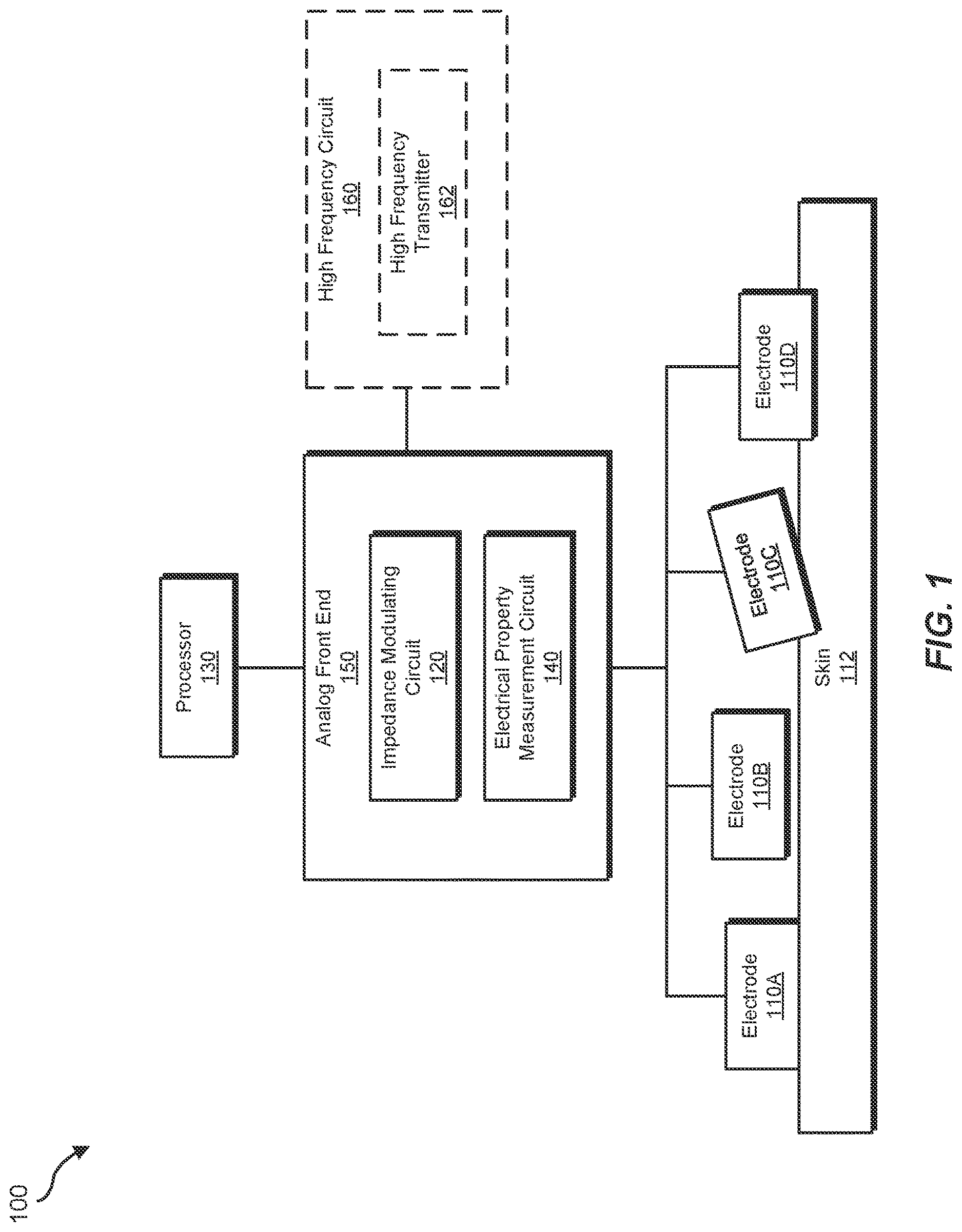 Patent US12616404 Figure 1 – Mismatch compensation for biosensor electrodes