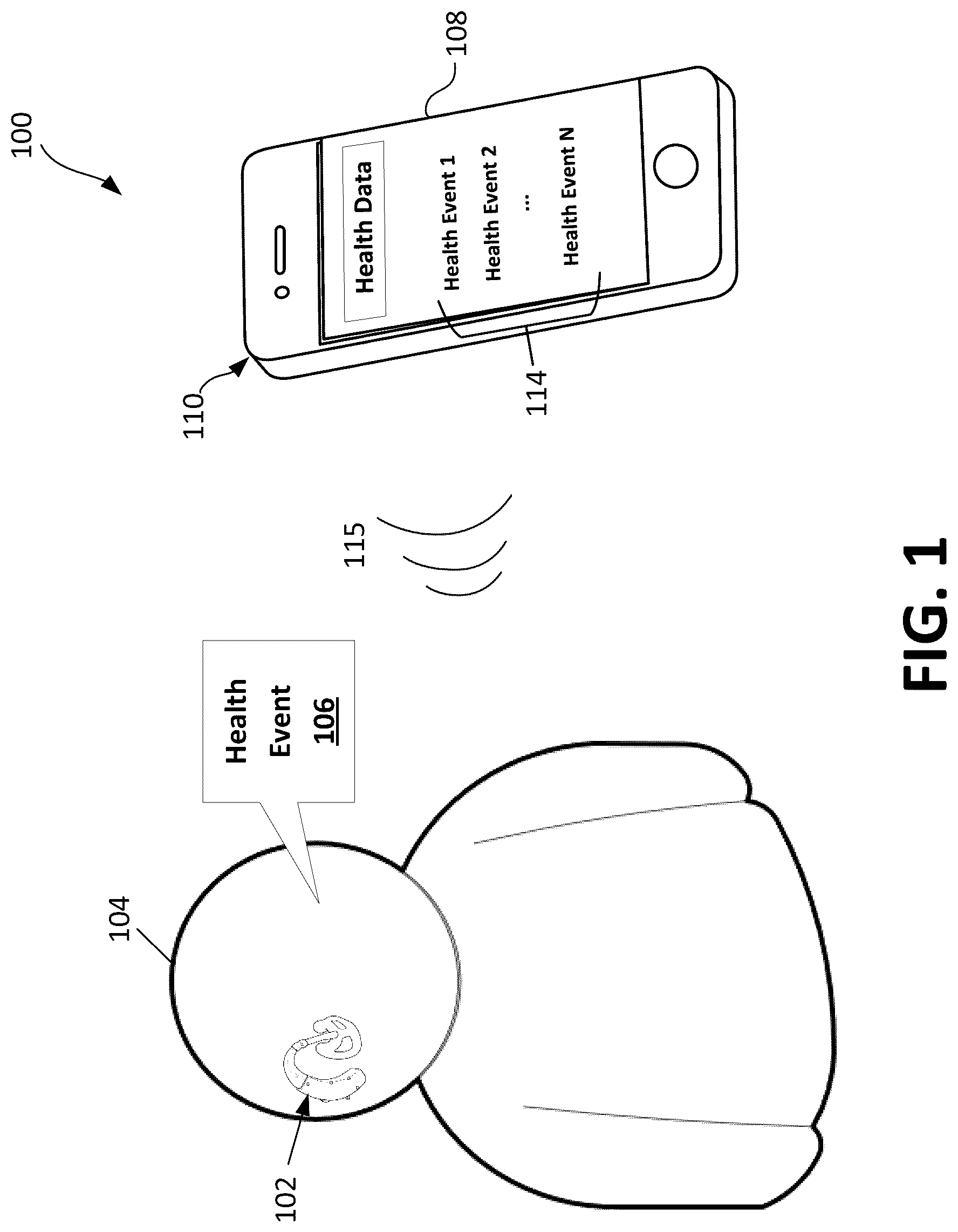 Patent US12616417 — Method, apparatus and system for monitoring health through audio data — Figure 1
