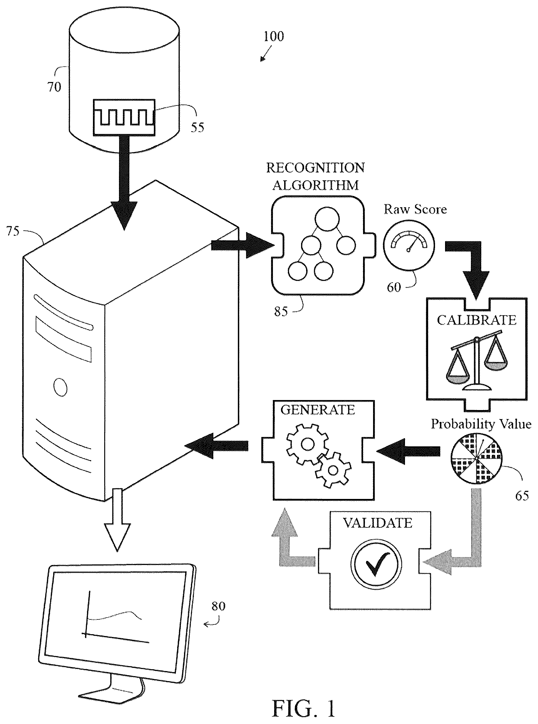 Patent US12616421 — System and method for generating a probability value for an epileptiform abnormality by neural network to identify signal spikes — Figure 1