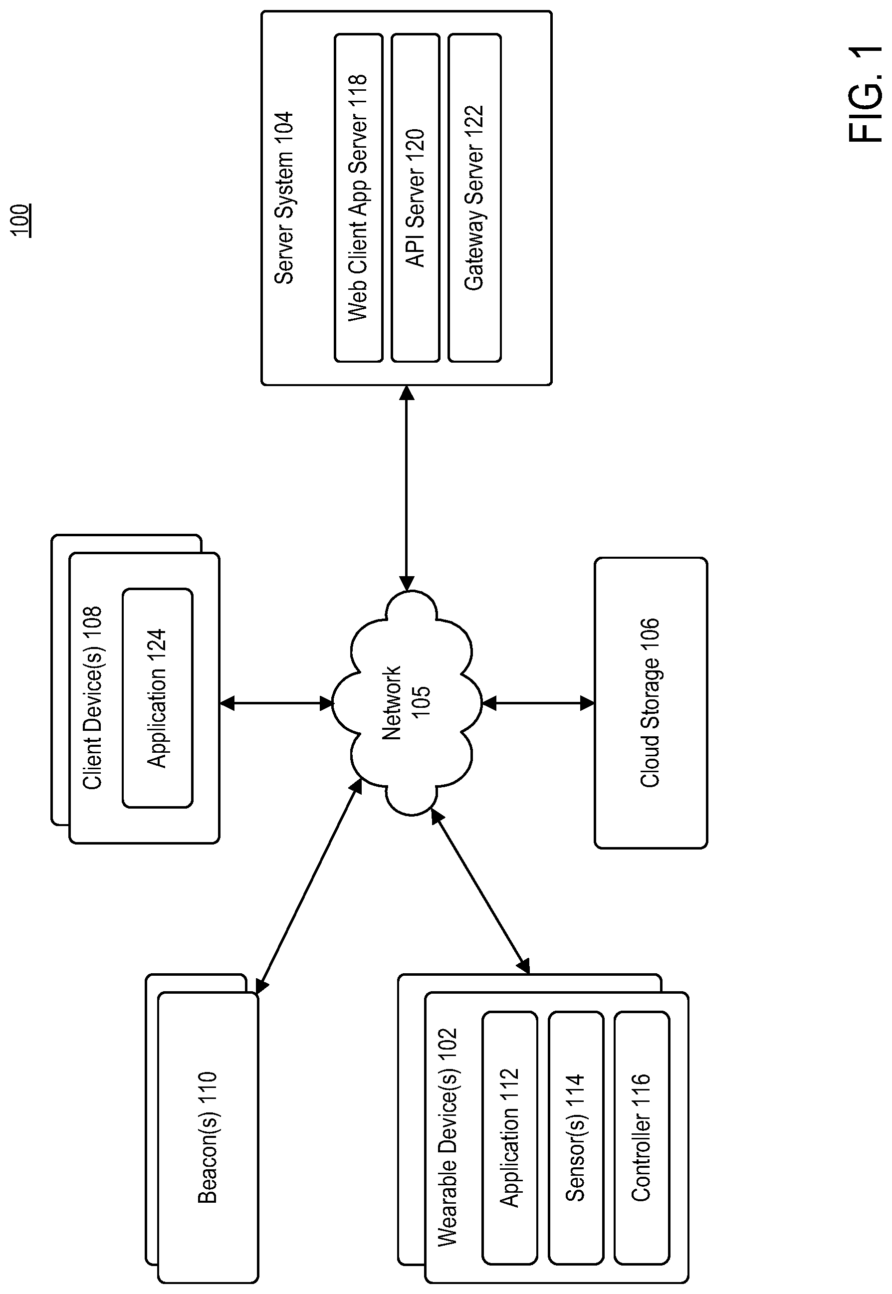 Patent US12616425 Figure 1 – Wearable device healthcare system