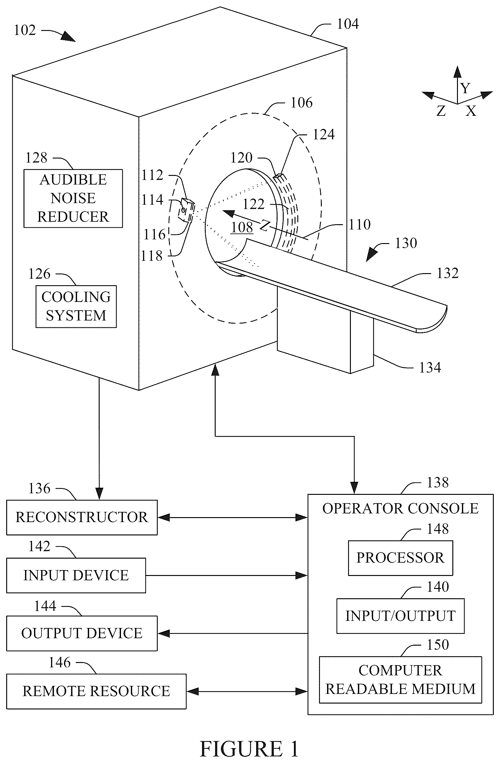 Patent US12616427 — Reducing audible noise produced by a component of a computed tomography imaging system — Figure 1