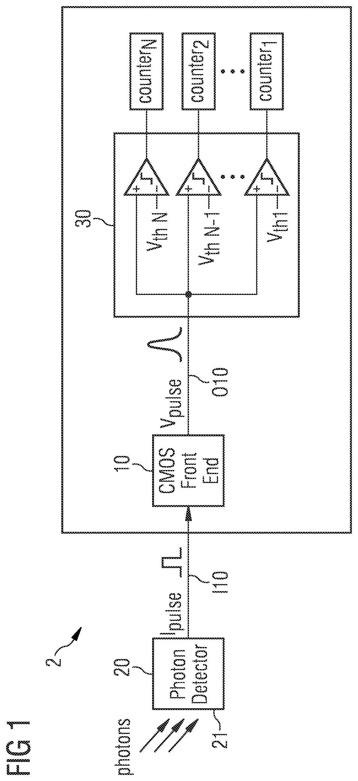 Patent US12616430 — Electric circuitry for baseline extraction in a photon counting system — Figure 1