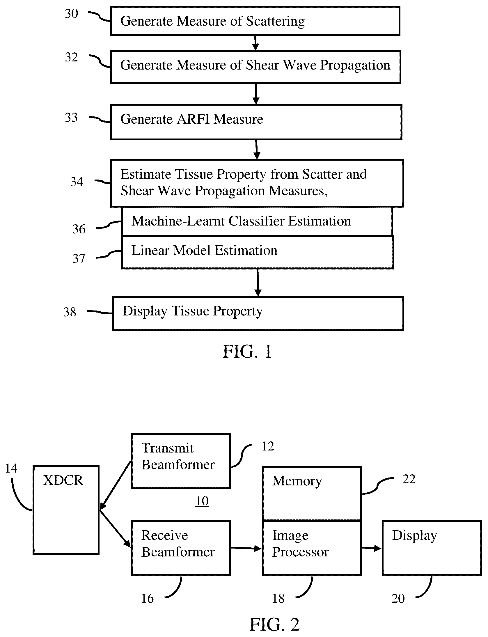 Patent US12616441 — Fat fraction estimation from tissue non-linear response with ultrasound medical imaging — Figure 1