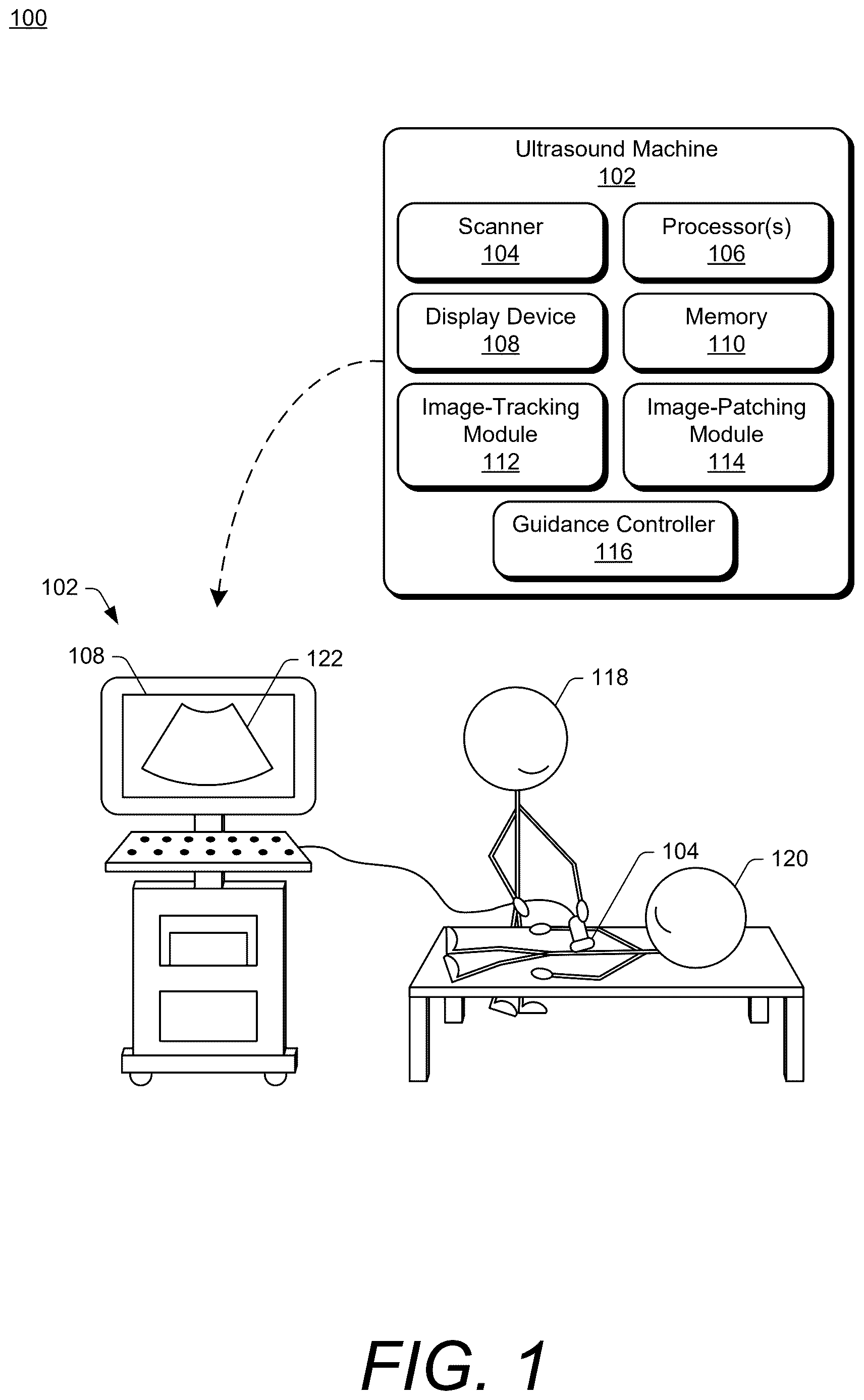 Patent US12616450 Figure 1 – Panoramic imaging in 2D and 3D ultrasound images