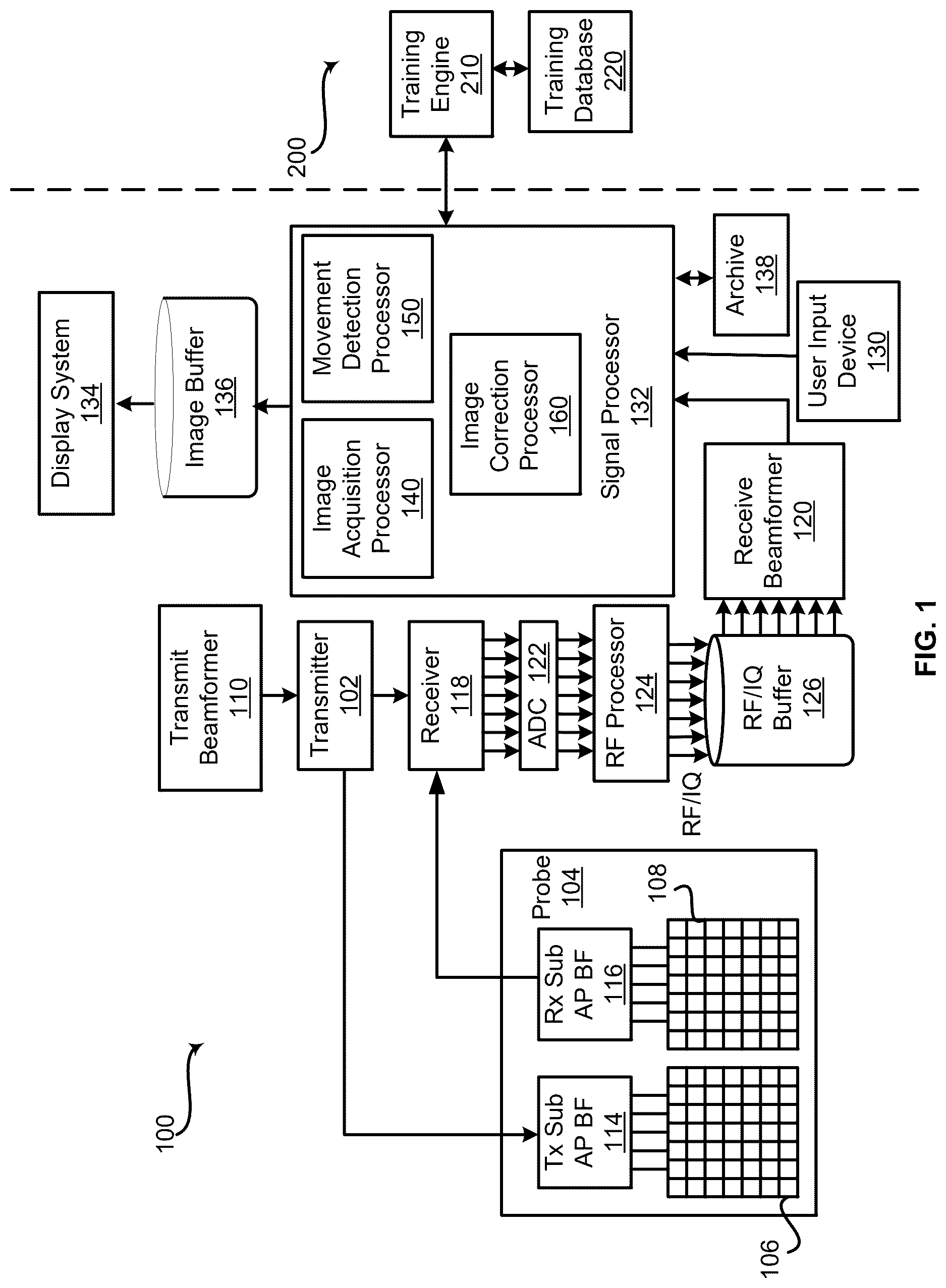 Patent US12616451 — Method and system for artifact reduction by movement detection — Figure 1