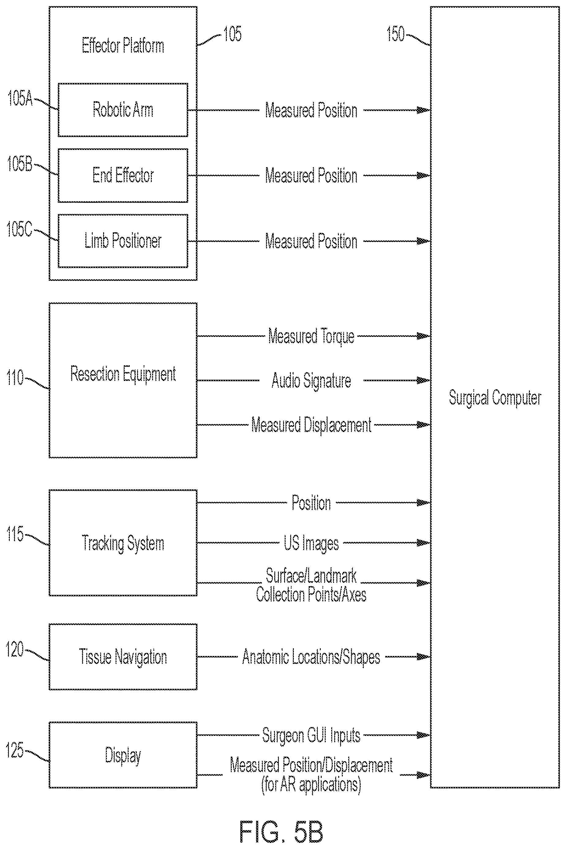Patent US12616460 Figure 6 – Knee tensioner with digital force and displacement sensing