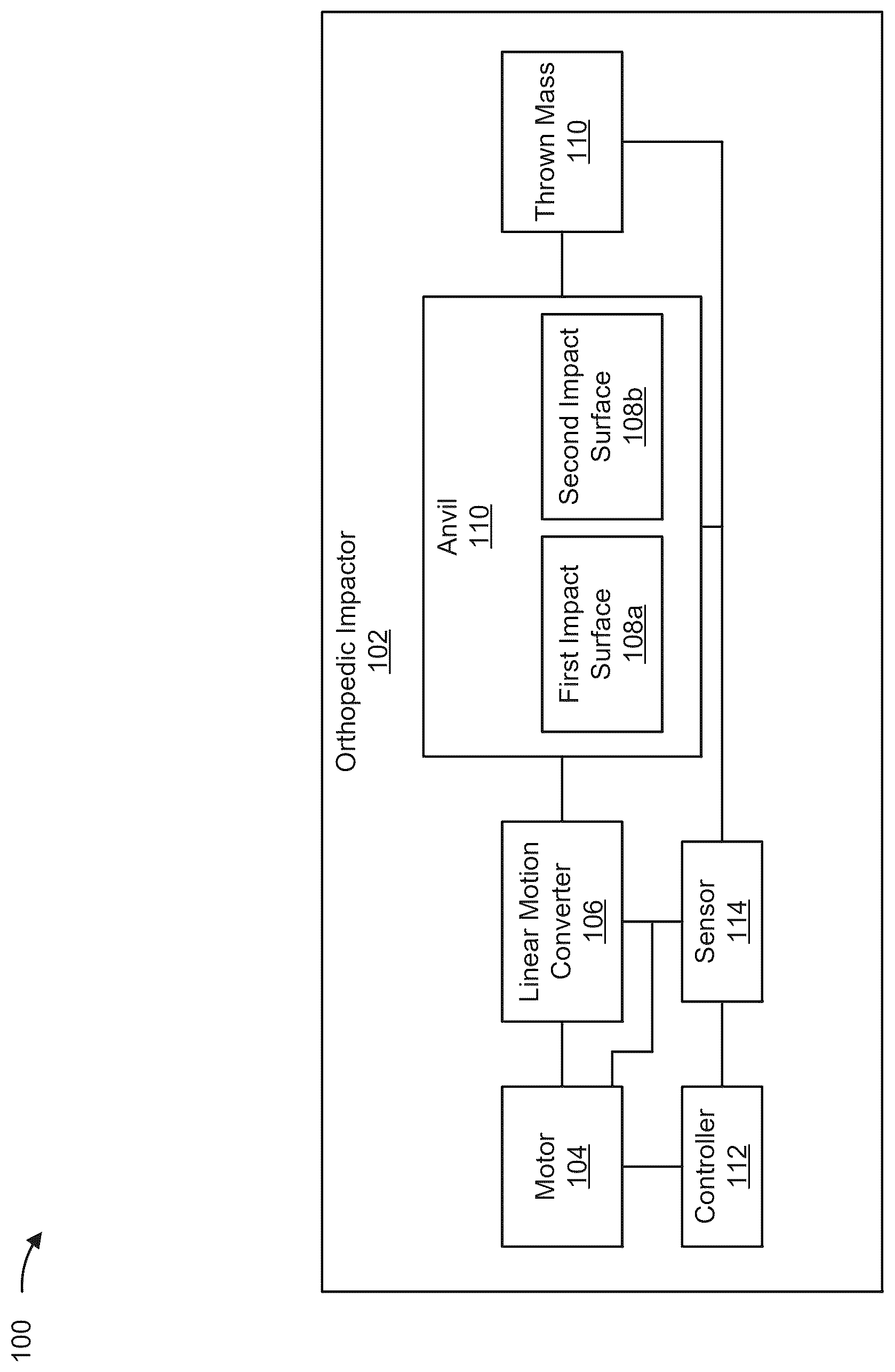 Patent US12616482 — Orthopedic impactor — Figure 1