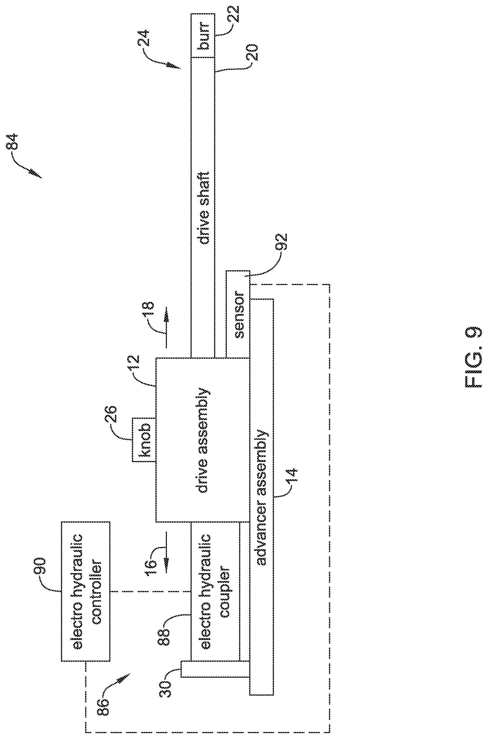 Patent US12616496 Figure 9 – Atherectomy system with anterograde and retrograde ablation