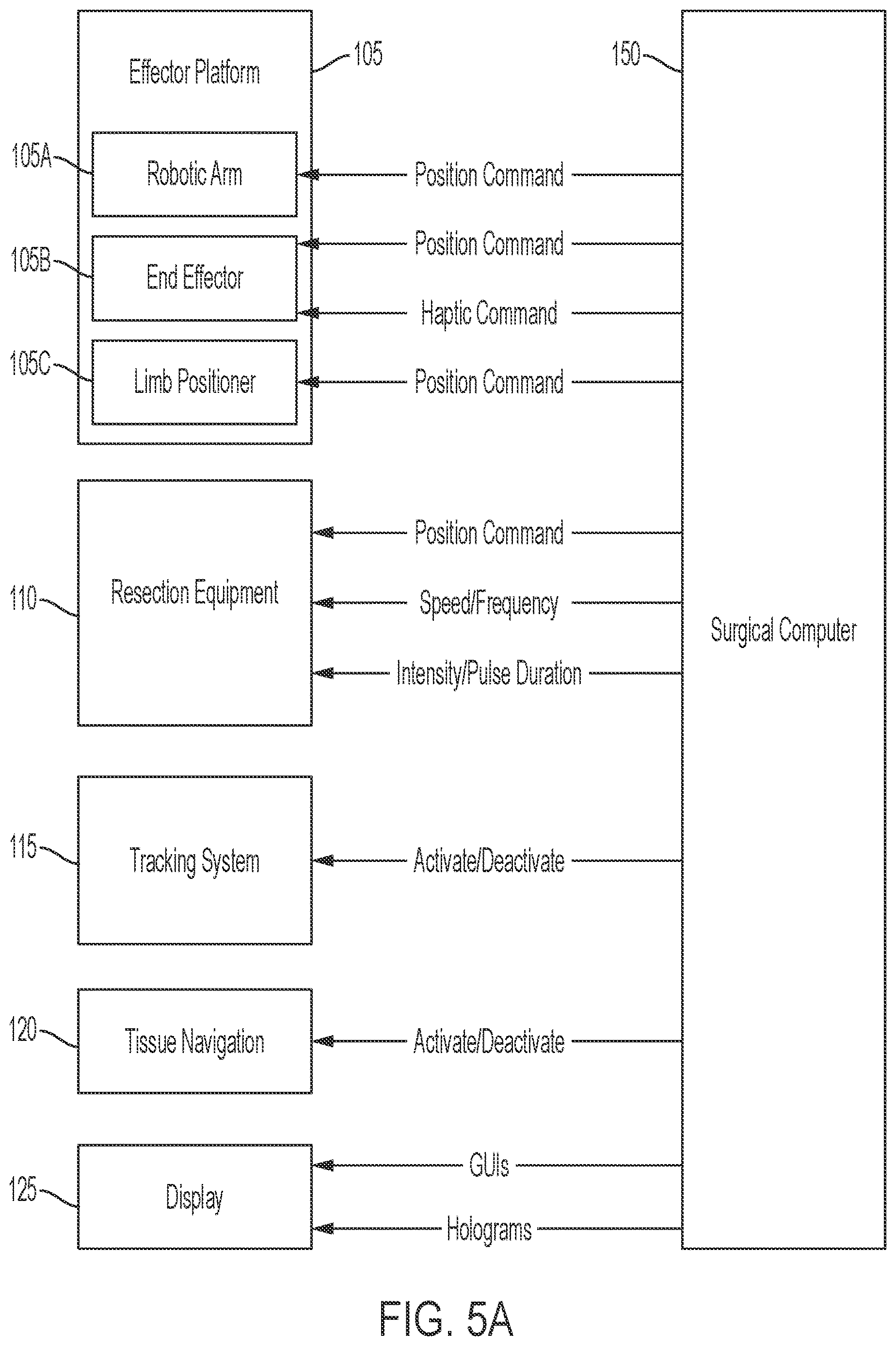 Patent US12616521 Figure 5 – Intraoperative visualization and manipulation of CAD objects