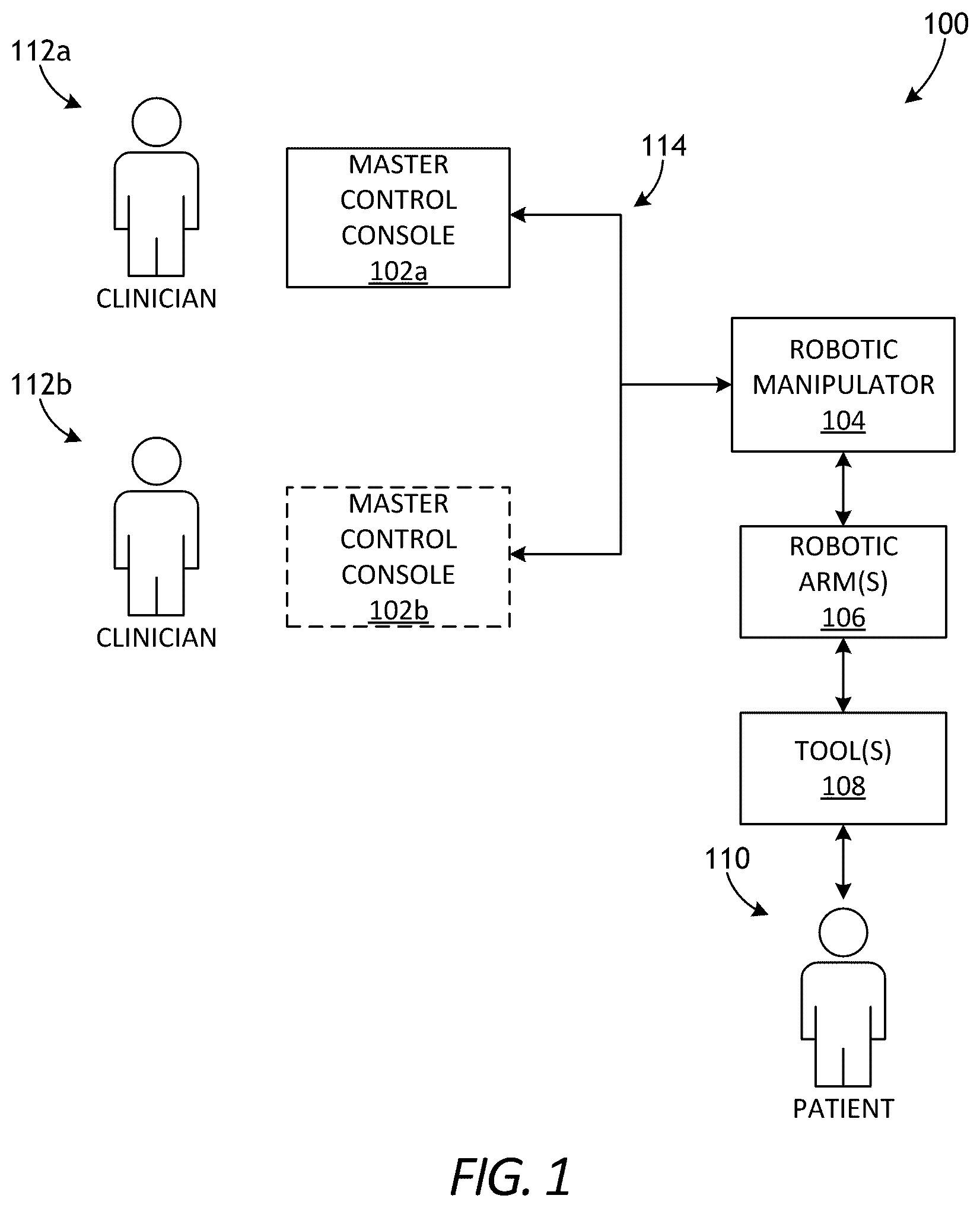 Patent US12616543 — Disabling surgical tools due to manual bailout — Figure 1