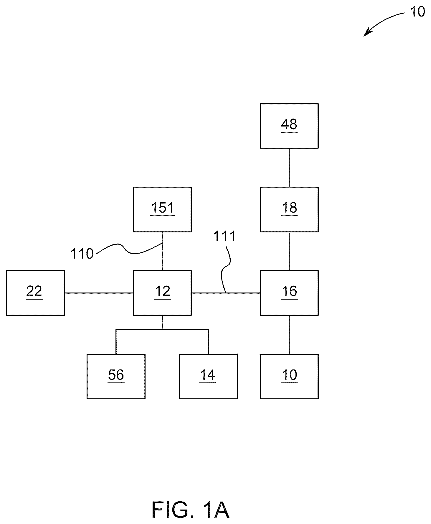 Patent US12616544 — Robotic surgical system with artificial intelligence — Figure 1