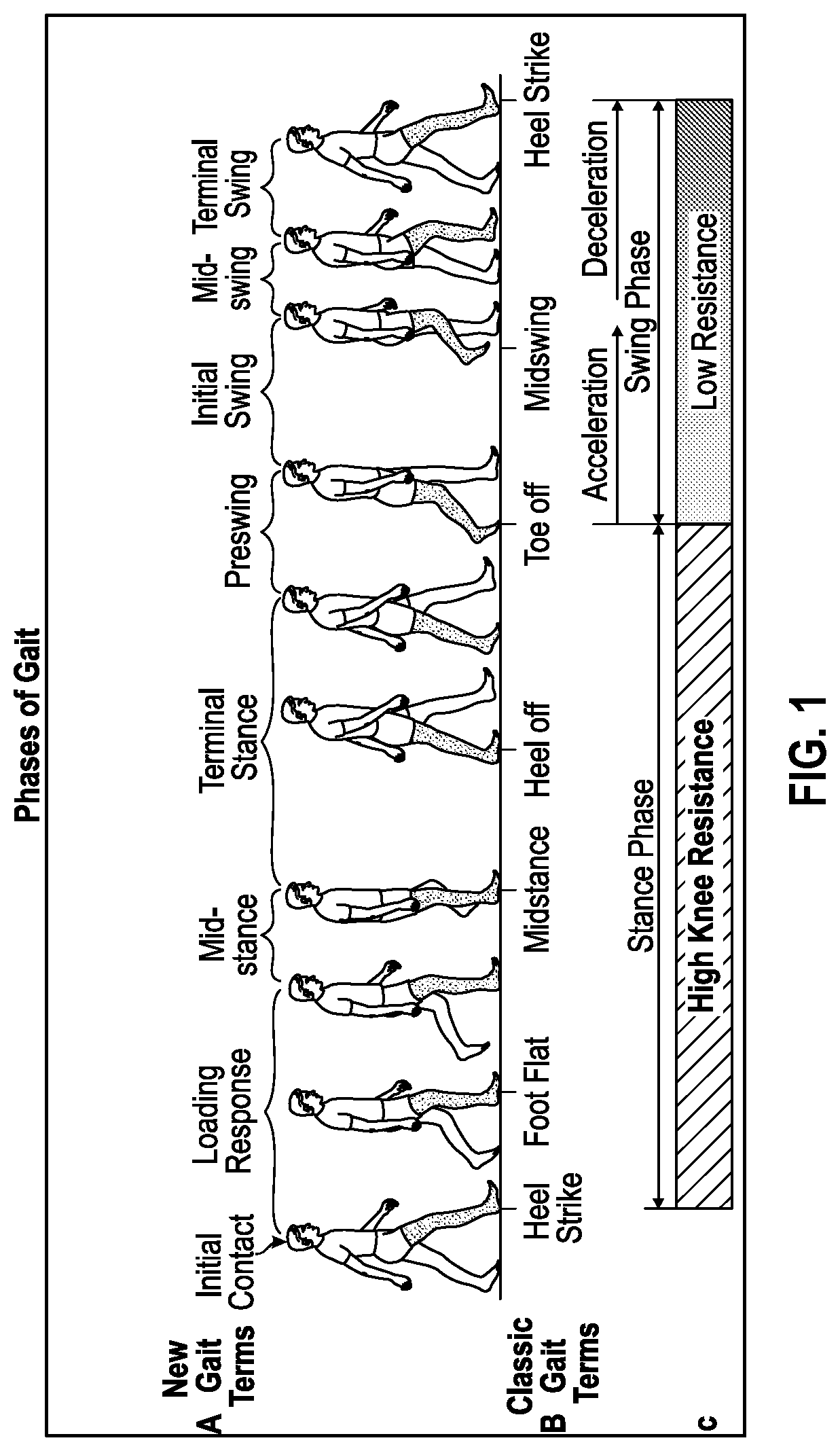 Patent US12616590 — Assistive device with hybrid control systems — Figure 1