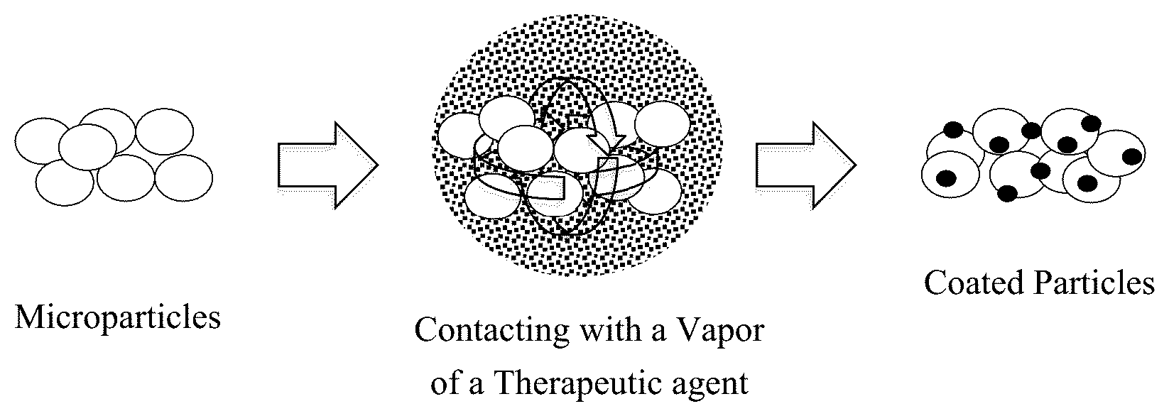 Patent US12616659 — Therapeutic agent nanoparticles and methods of preparation — Figure 1