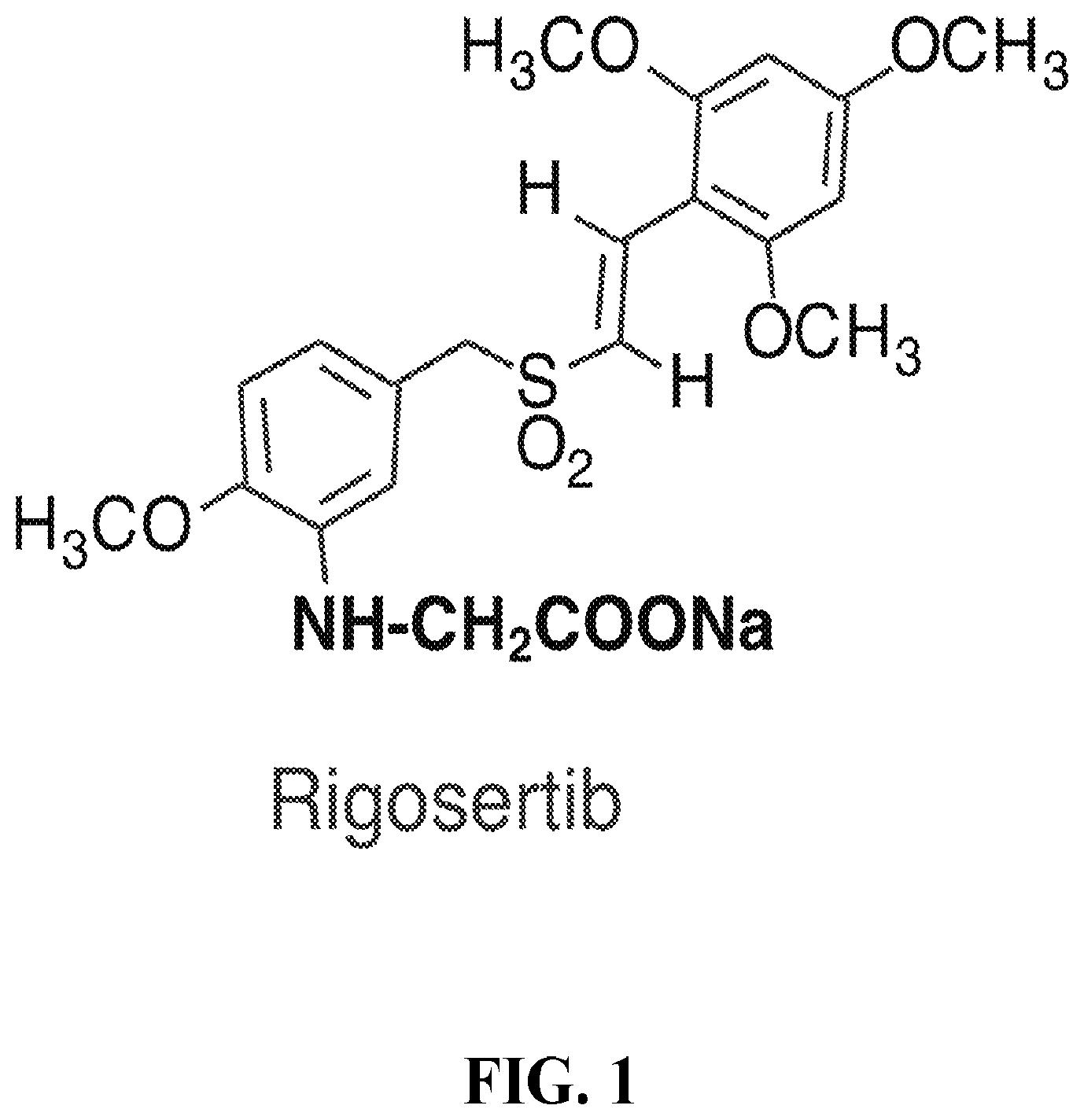 Patent US12616671 — Use of rigosertib to treat RNA virus infections — Figure 1