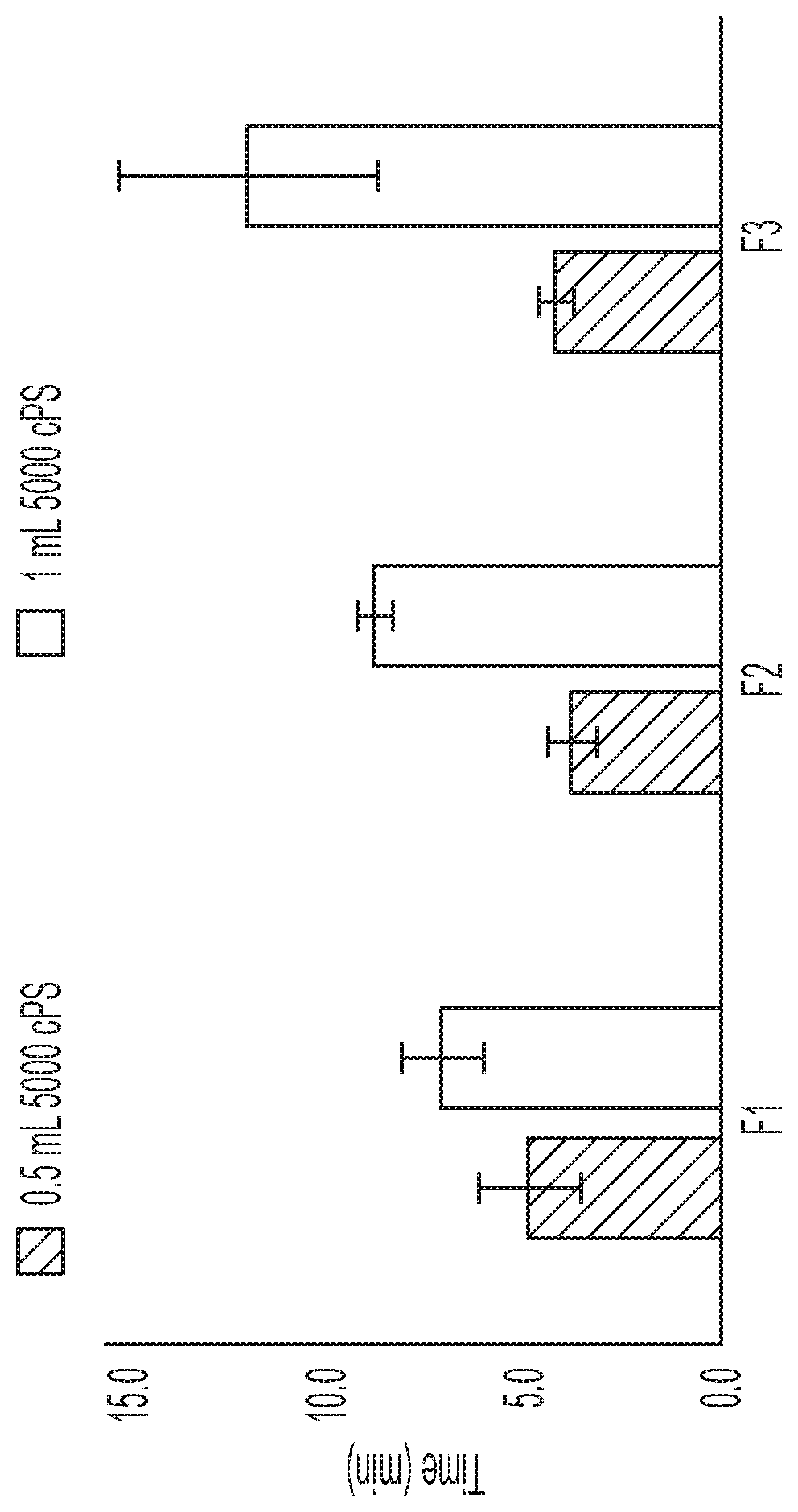 Patent US12616699 — Ophthalmic formulations of methotrexate — Figure 1