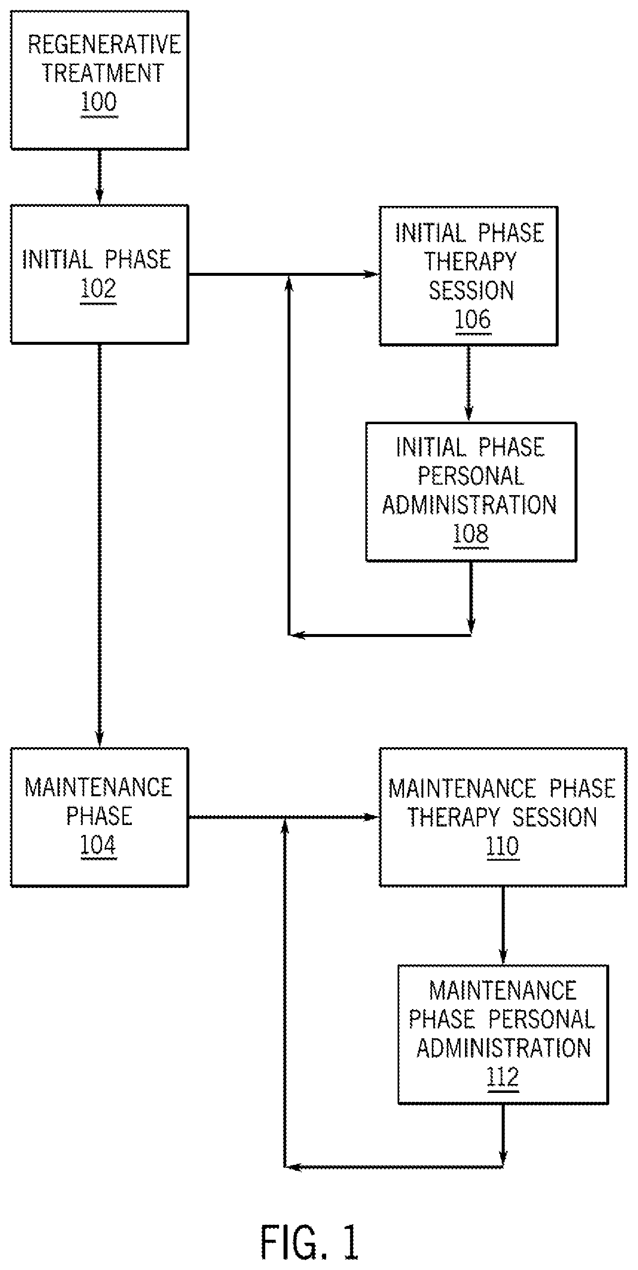Patent US12616717 — Regenerative CO 2 treatment apparatus and method — Figure 1