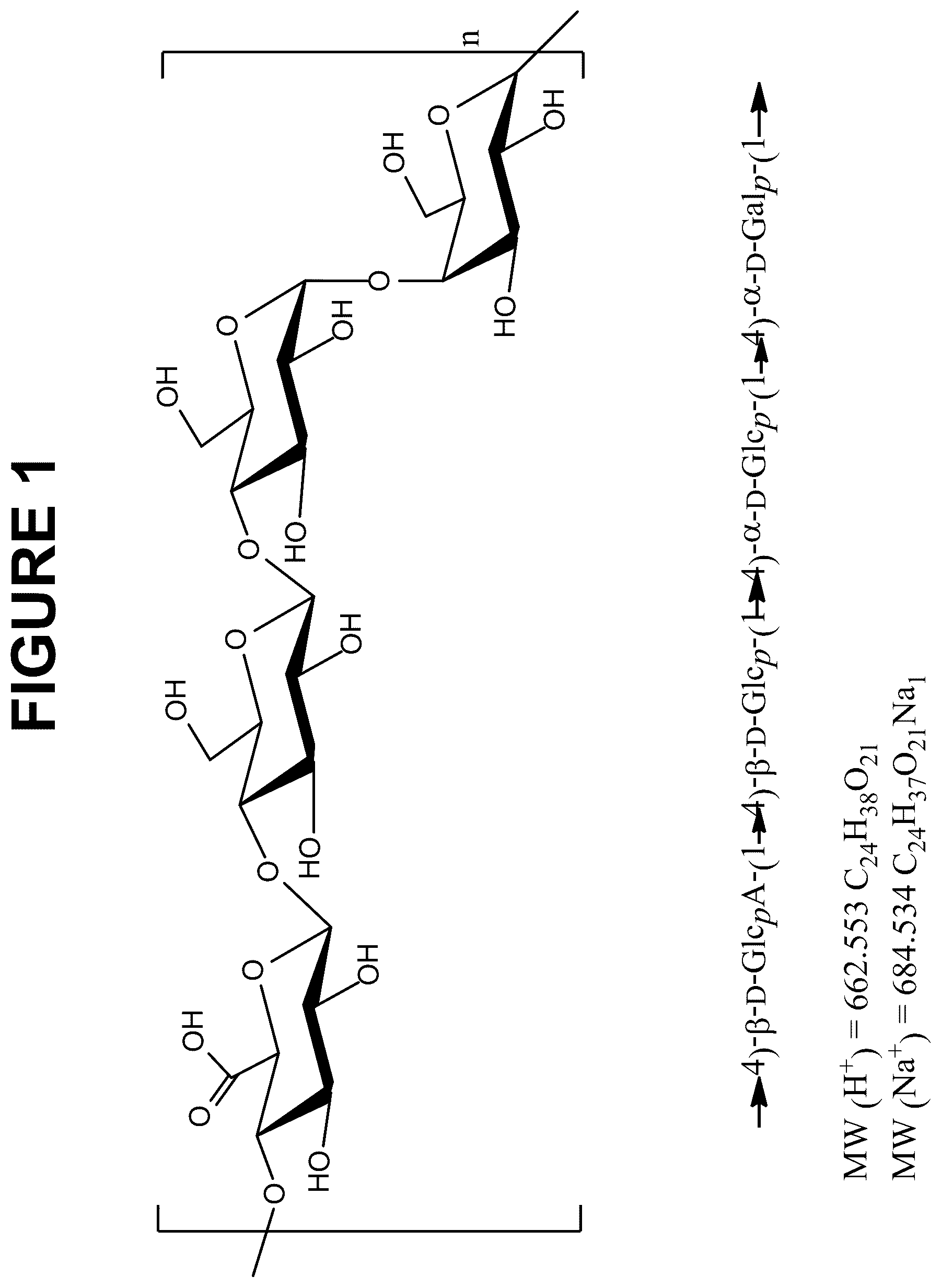 Patent US12616744 — Immunogenic compositions comprising conjugated capsular saccharide antigens and uses thereof — Figure 1