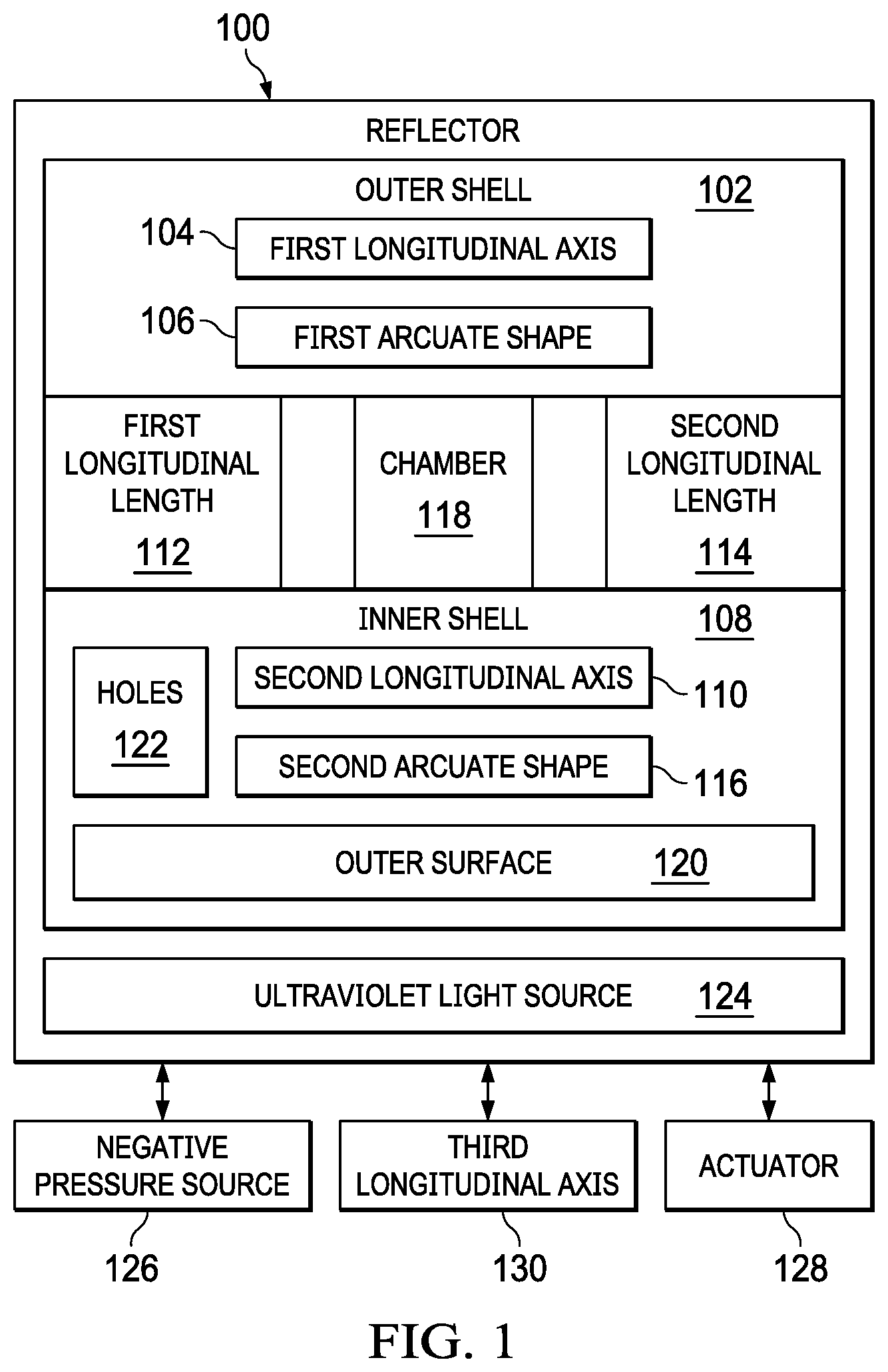 Patent US12616762 — Ultraviolet device and methods of using the same — Figure 1
