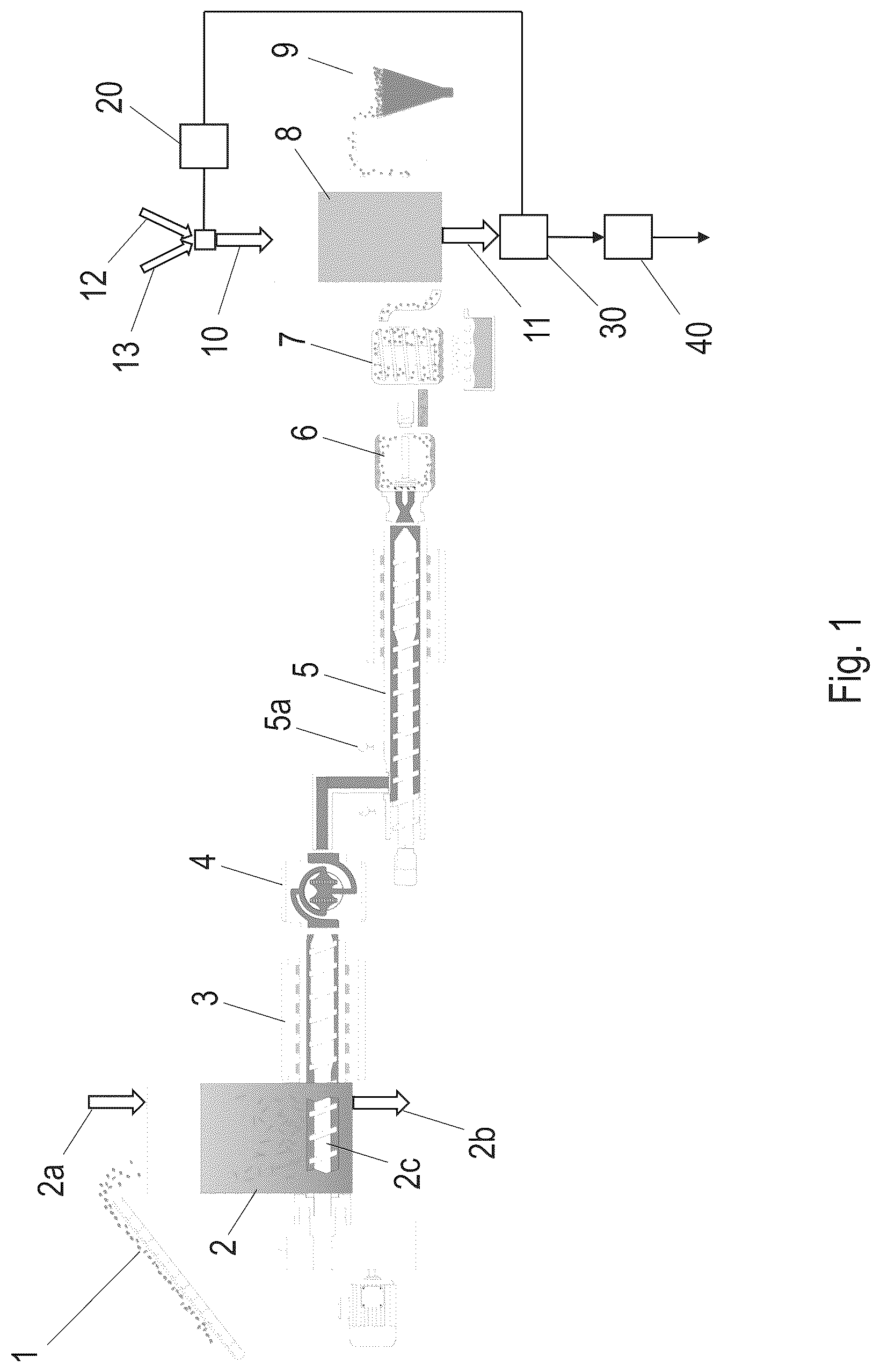 Patent US12616767 — Device and method for recycling post-consumer plastic waste shredded to flakes and washed — Figure 1