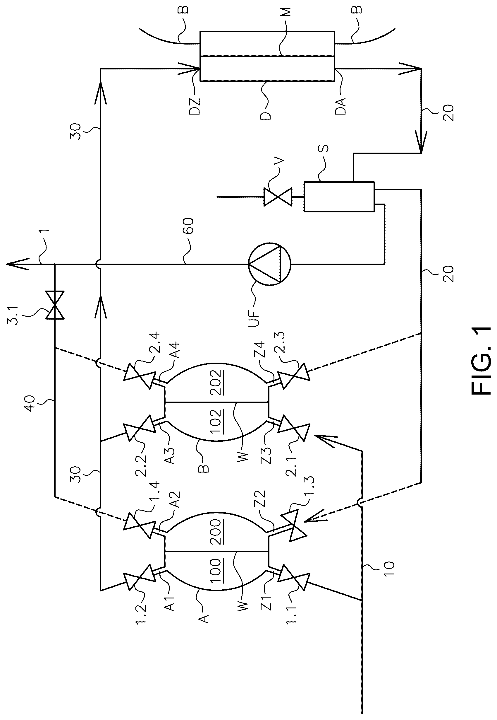 Patent US12616786 Figure 1 – Dialysis machine and method of operating a balancing chamber system of a dialysis machine