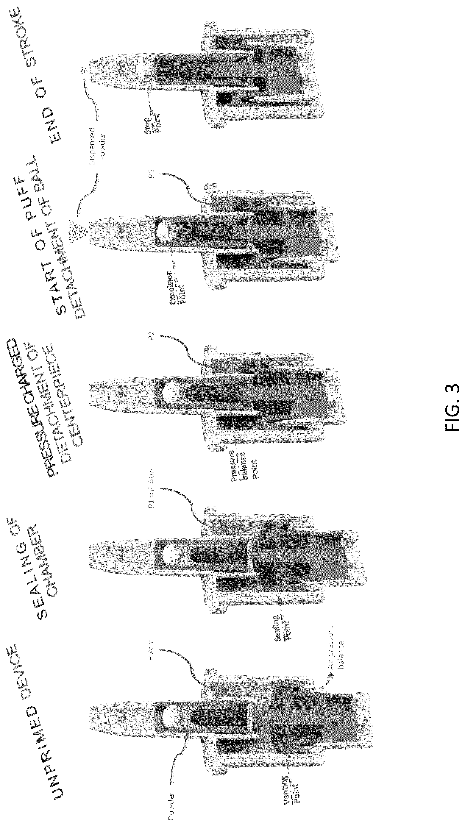 Patent US12616807 Figure 3 – Medical counter measures including dry powder formulations and associated methods