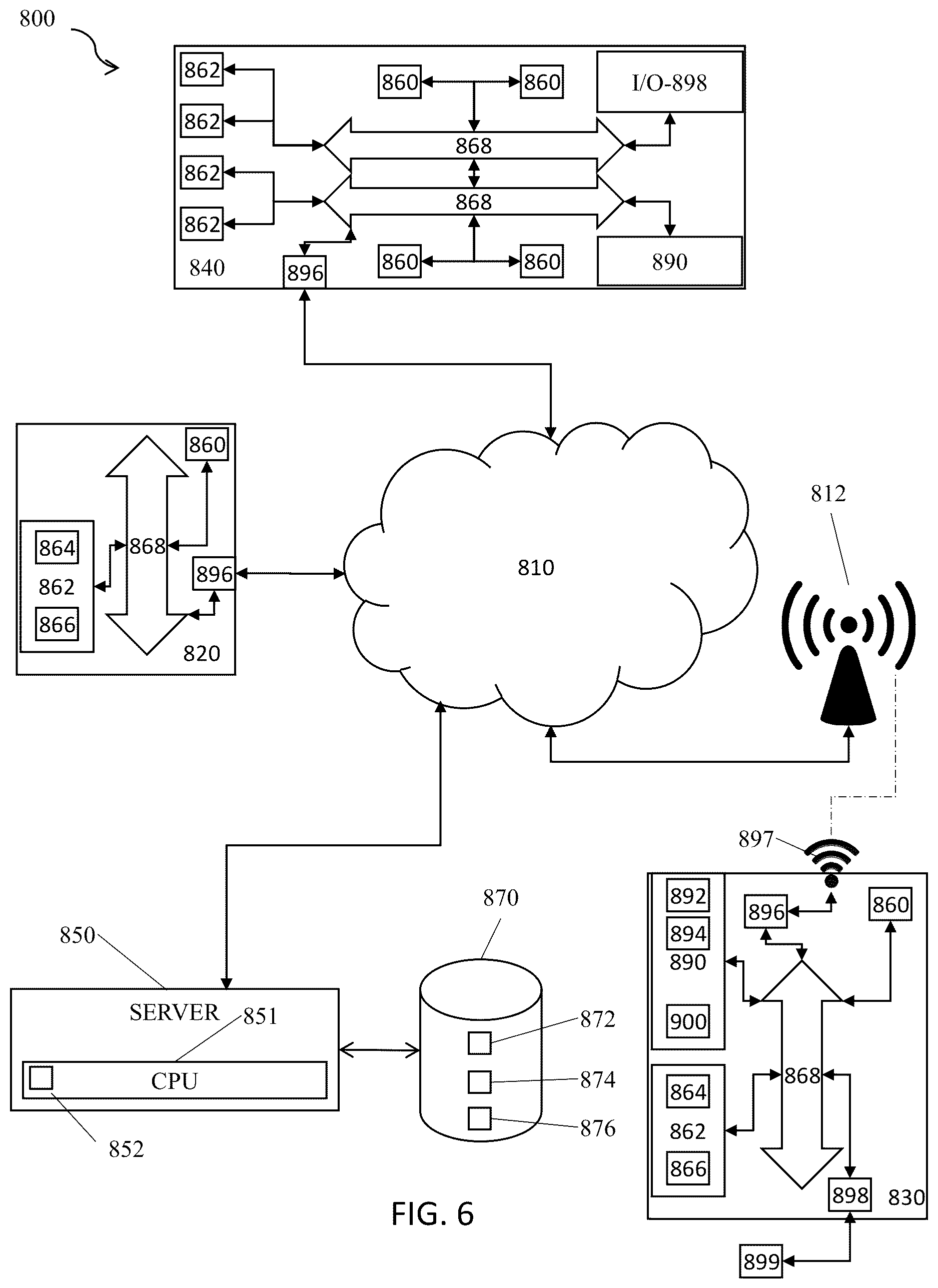 Patent US12616807 Figure 6 – Medical counter measures including dry powder formulations and associated methods