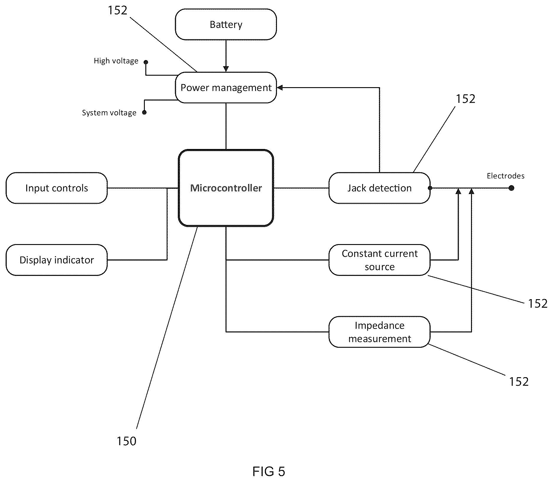 Patent US12616832 Figure 8 – Systems and methods for delivering neuroregenerative therapy
