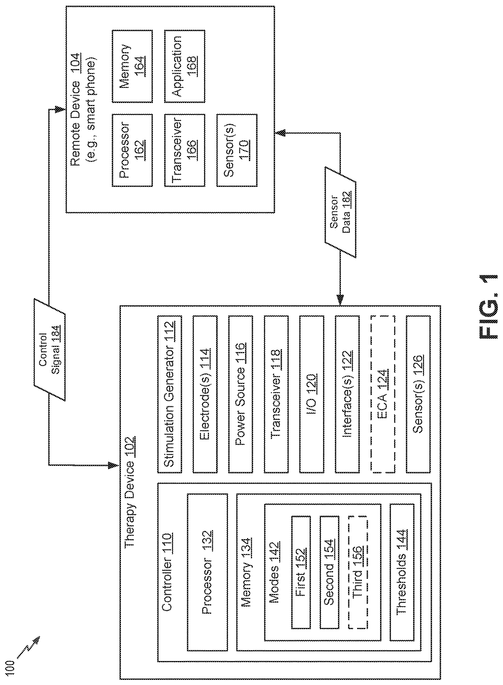 Patent US12616834 — Apparatuses, systems, and methods for therapy mode control in therapy devices — Figure 1