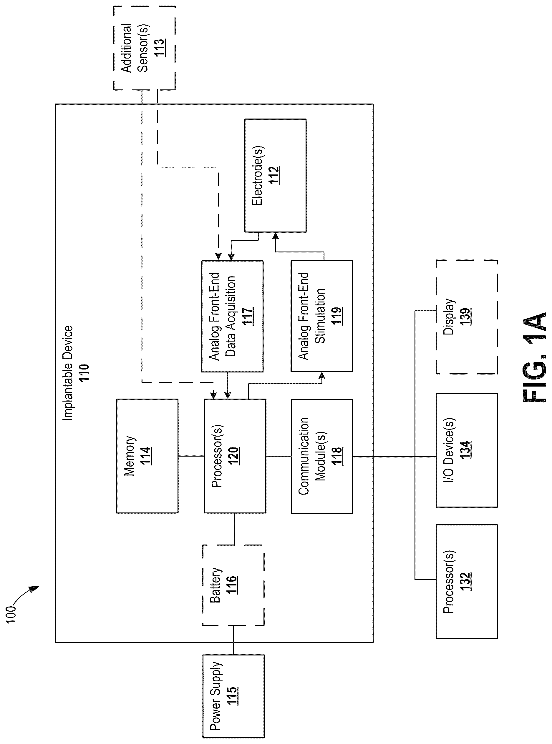 Patent US12616840 Figure 1 – Systems and methods for seizure detection and closed-loop neurostimulation